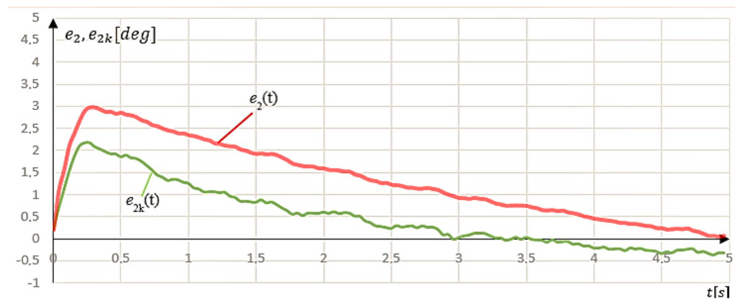 Applsci 15 05409 g014