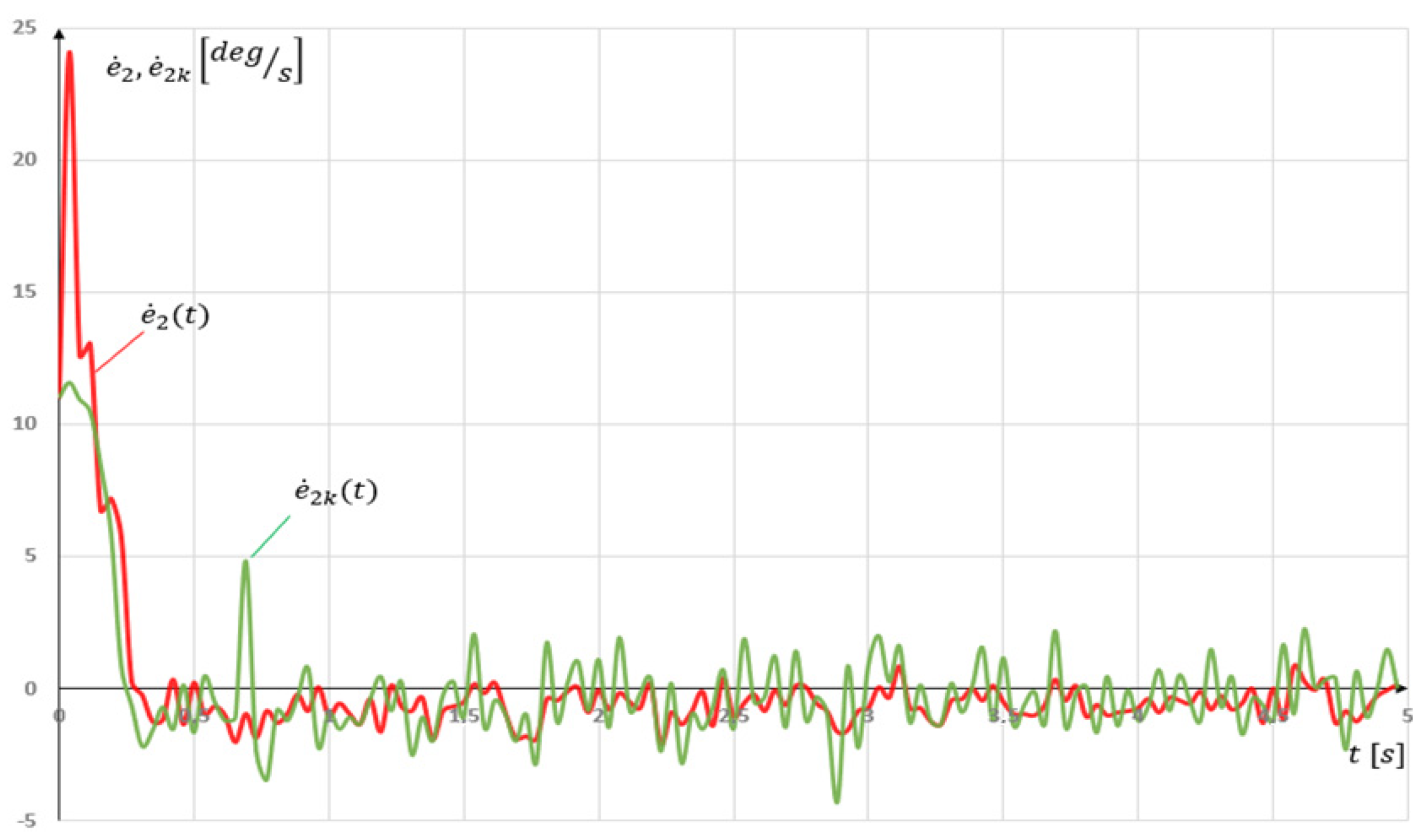 Applsci 15 05409 g015