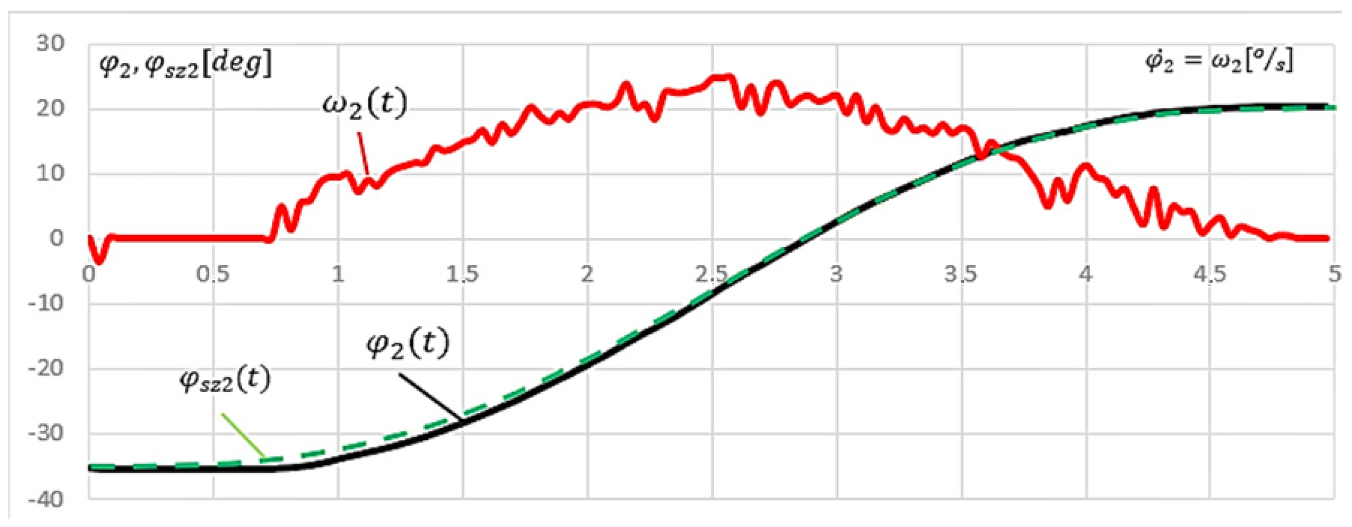 Applsci 15 05409 g016