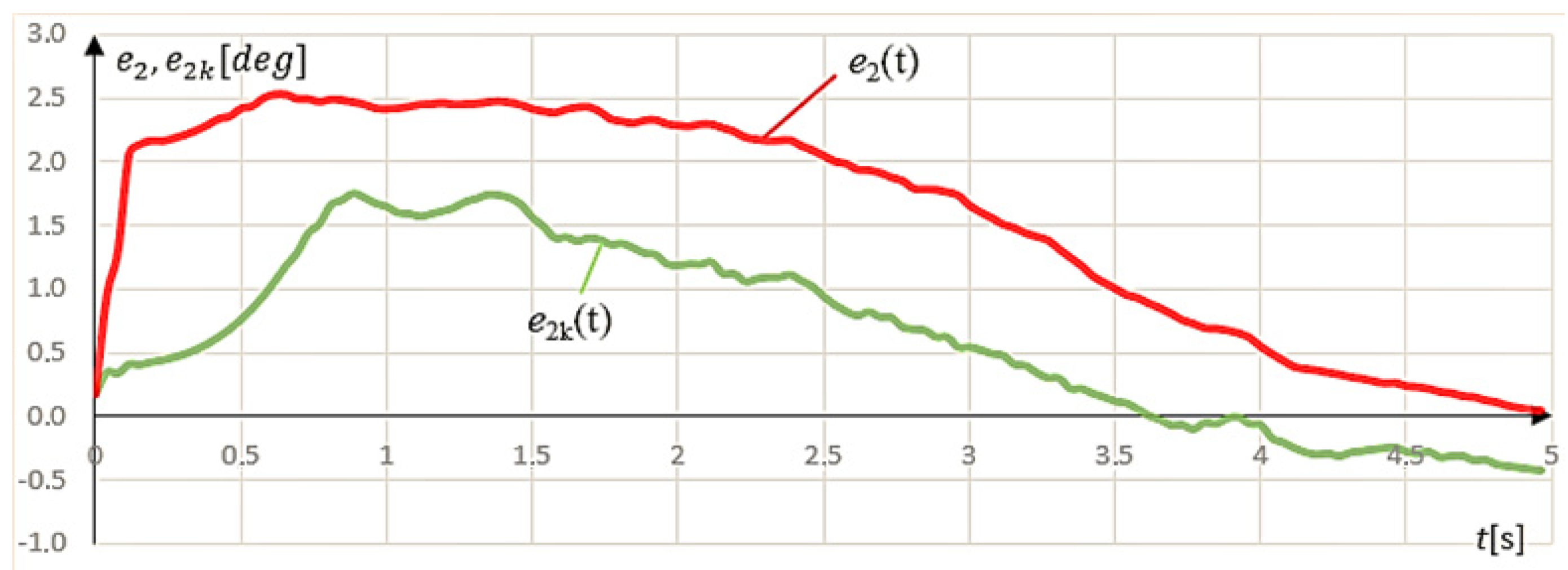 Applsci 15 05409 g017
