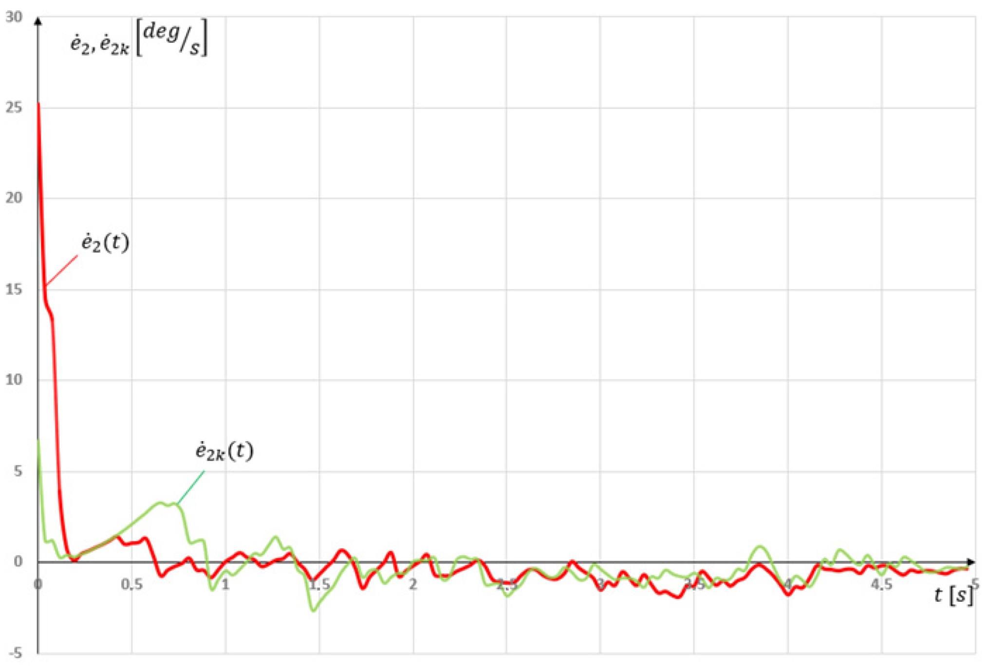 Applsci 15 05409 g018