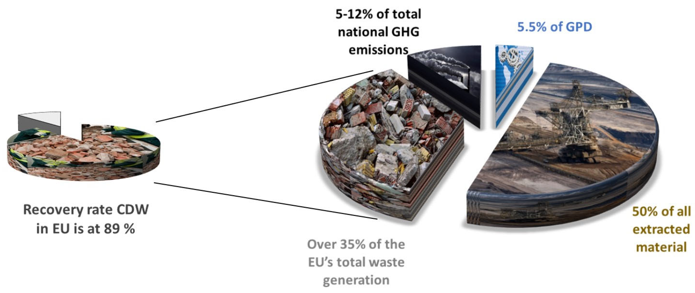 Applsci 15 05410 g001