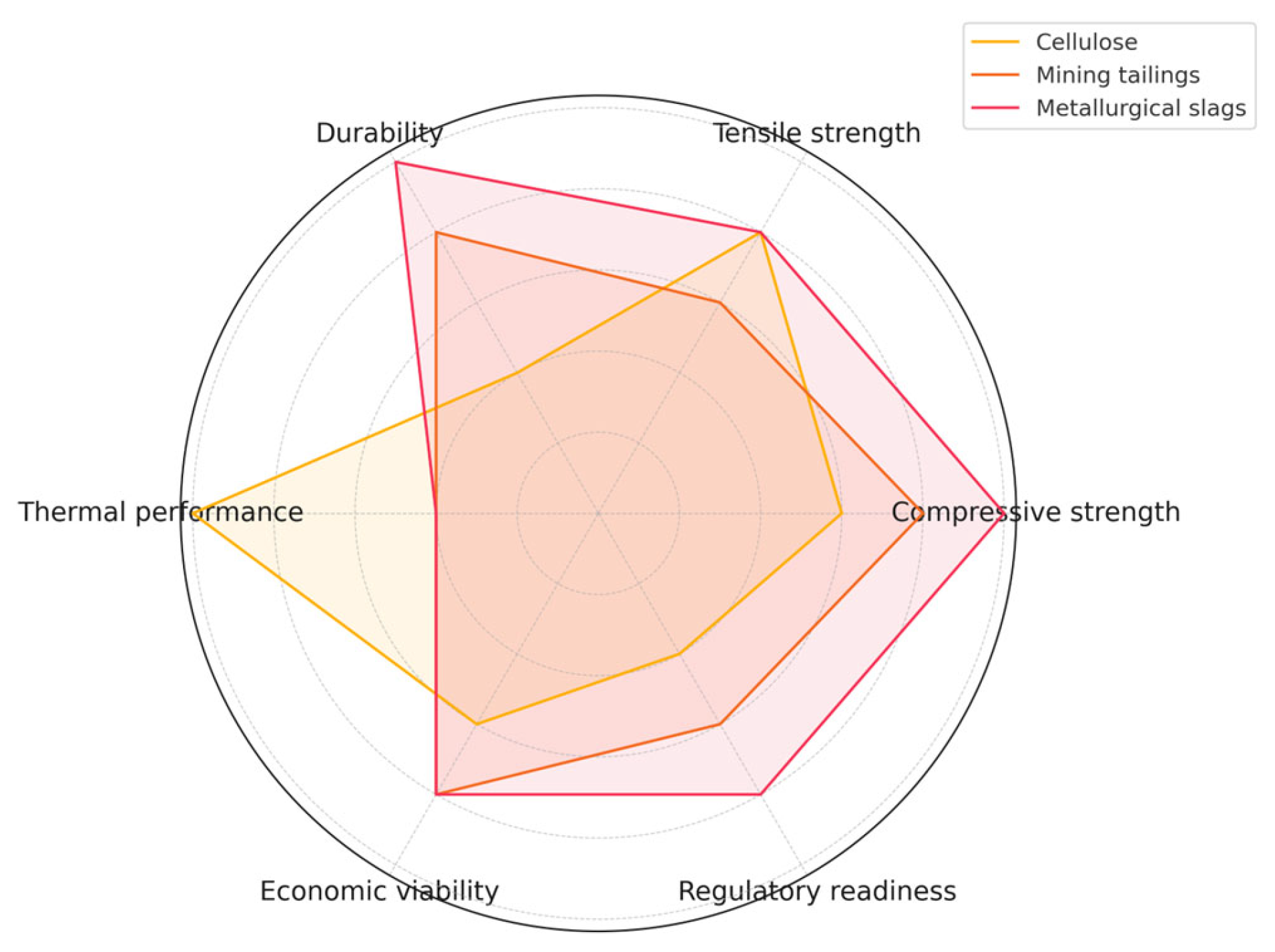 Applsci 15 05410 g002