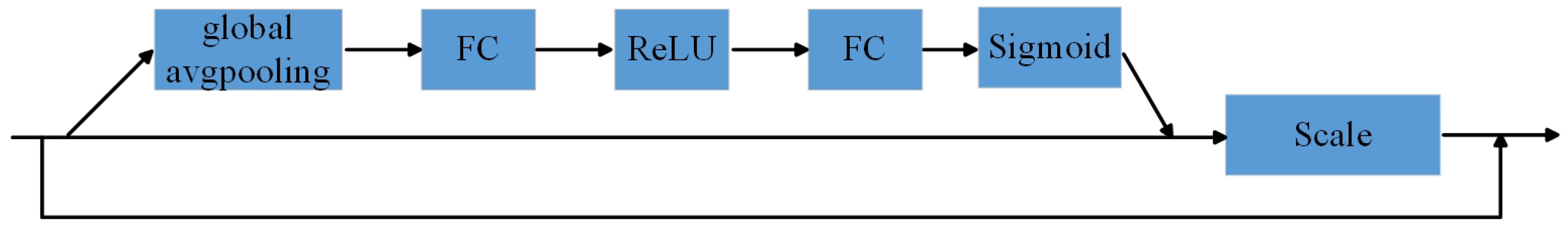 Applsci 15 05411 g007