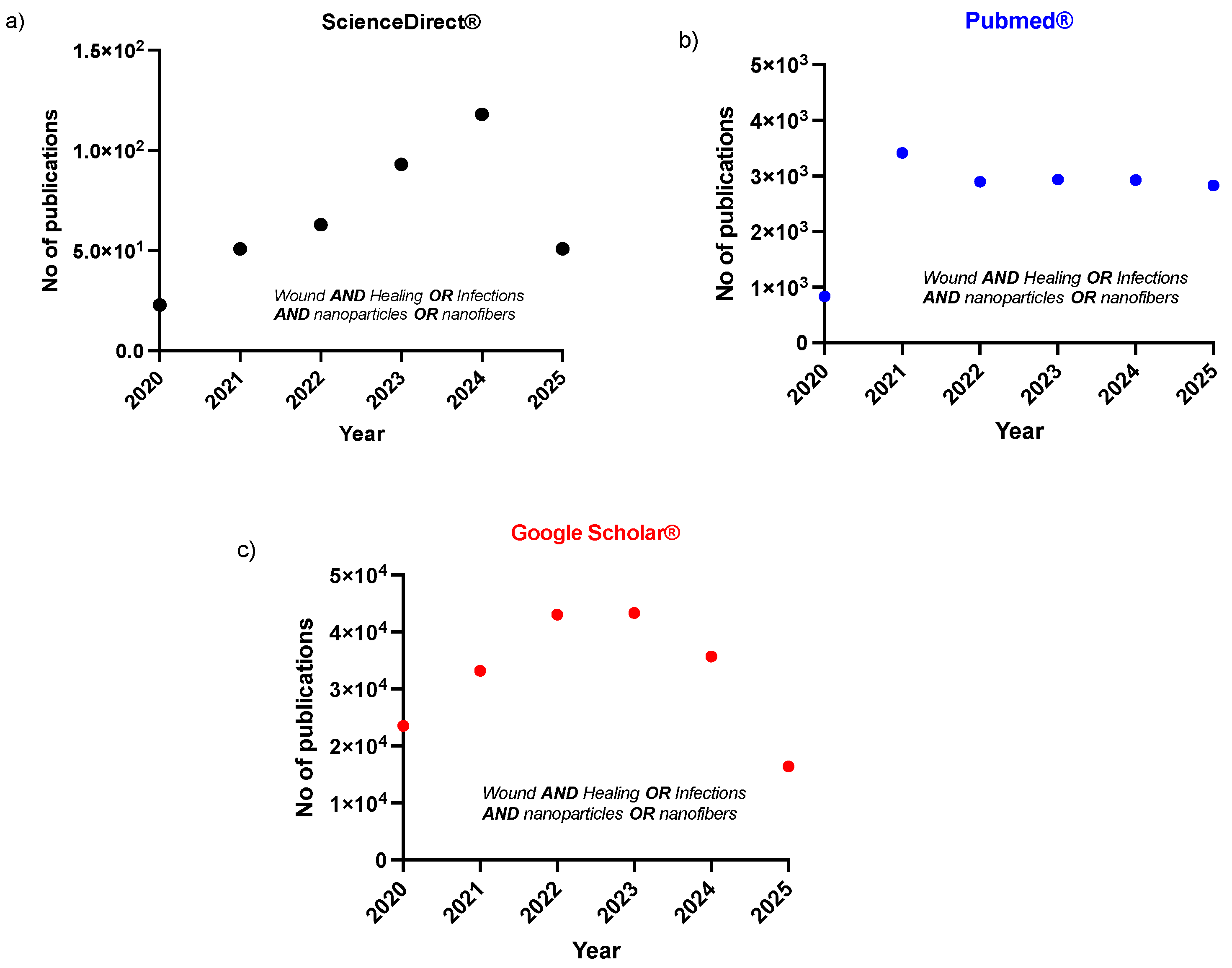 Applsci 15 05413 g001