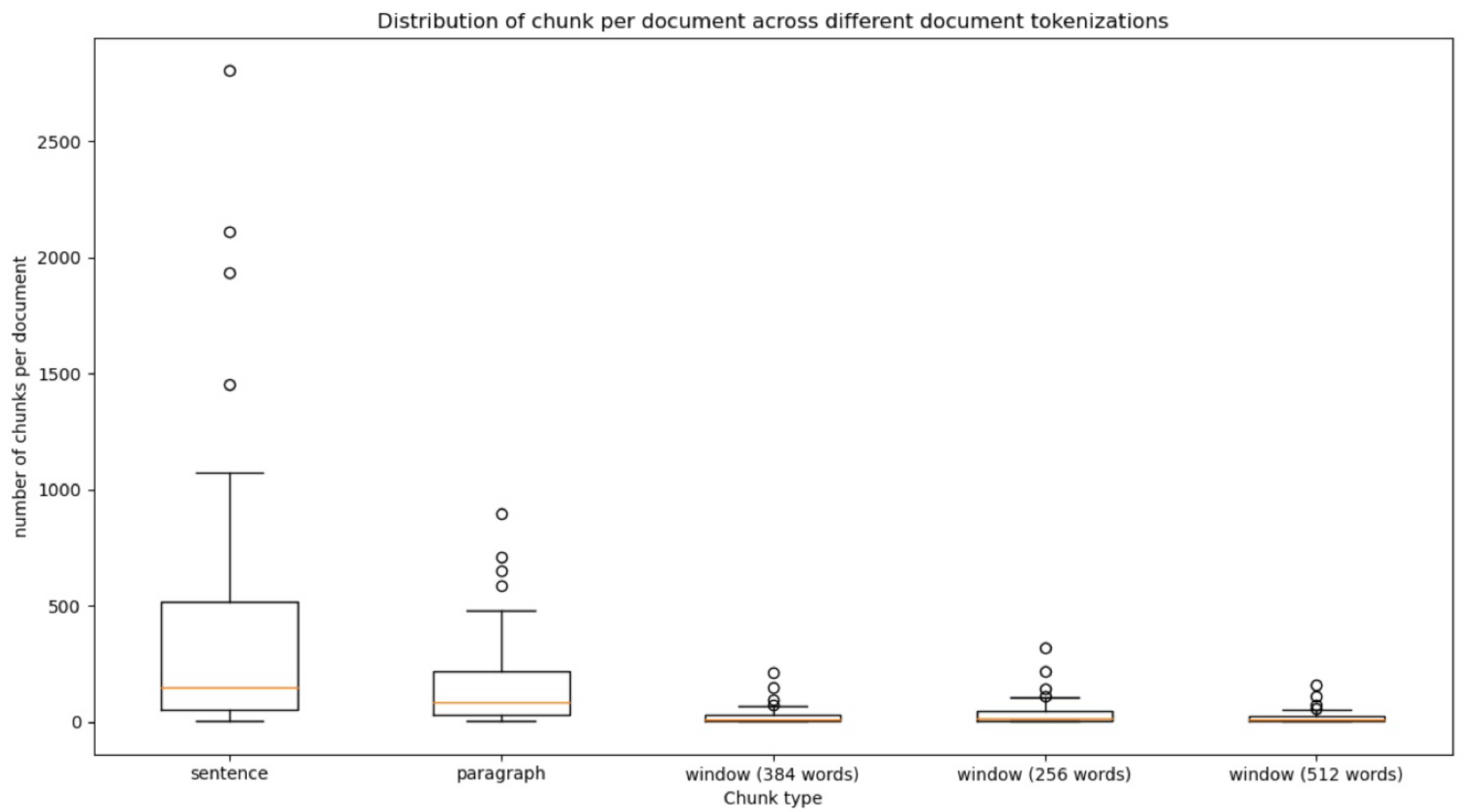 Applsci 15 05415 g003
