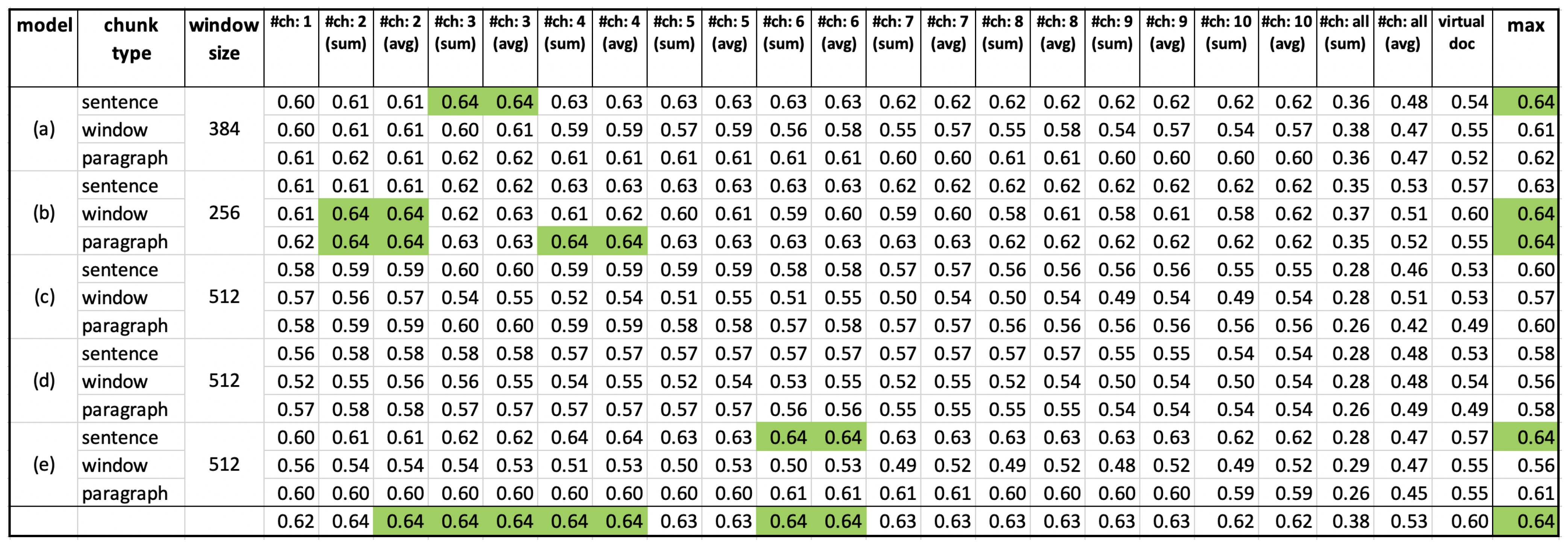 Applsci 15 05415 g004