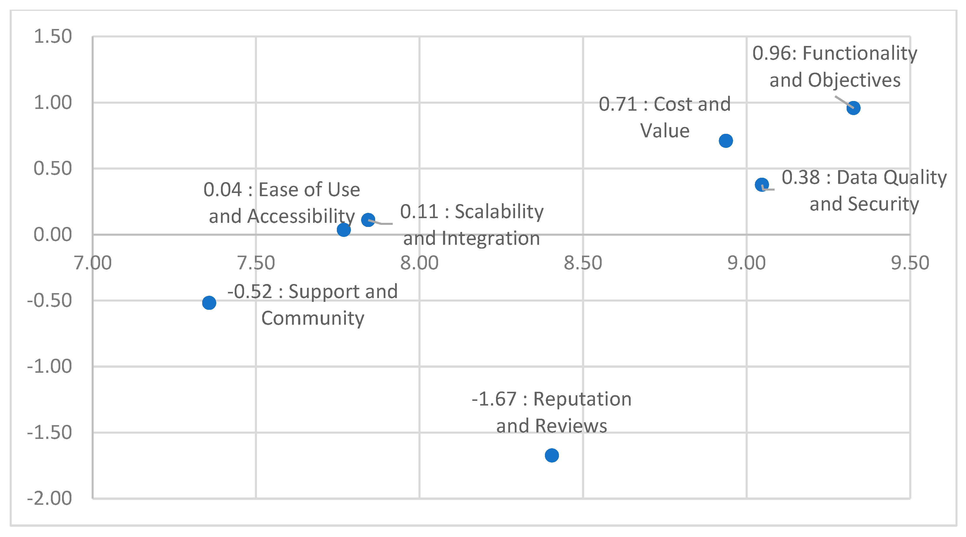 Applsci 15 05416 g002