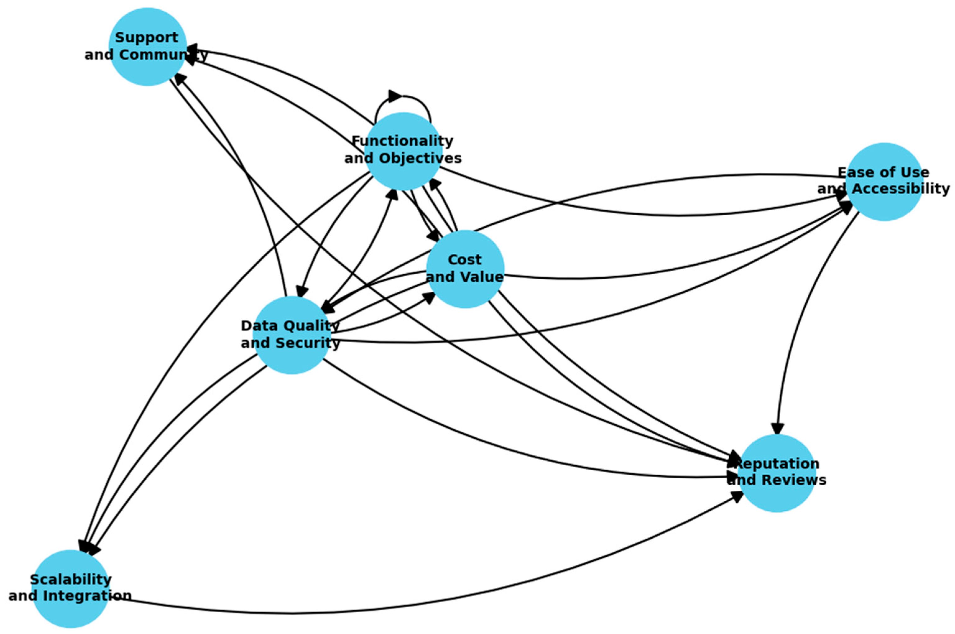 Applsci 15 05416 g003