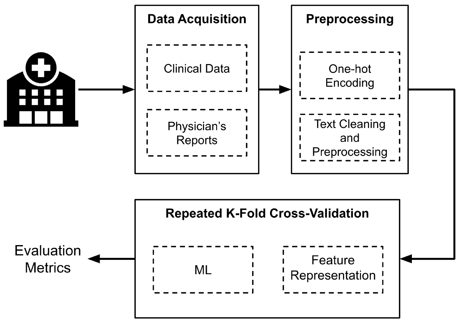 Applsci 15 05423 g001