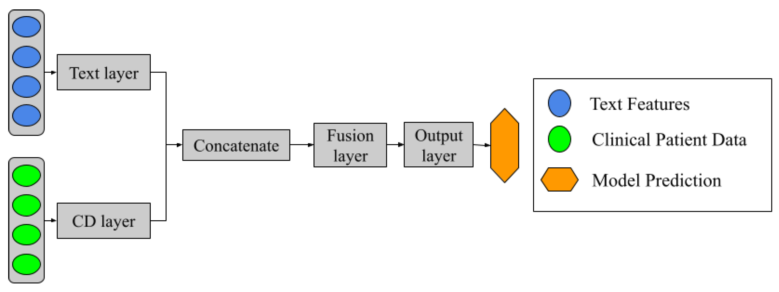 Applsci 15 05423 g003