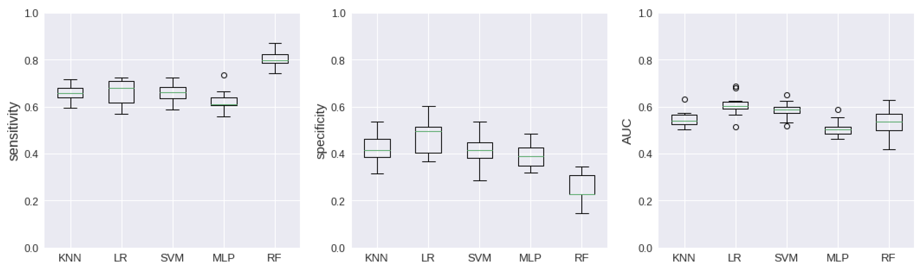 Applsci 15 05423 g004