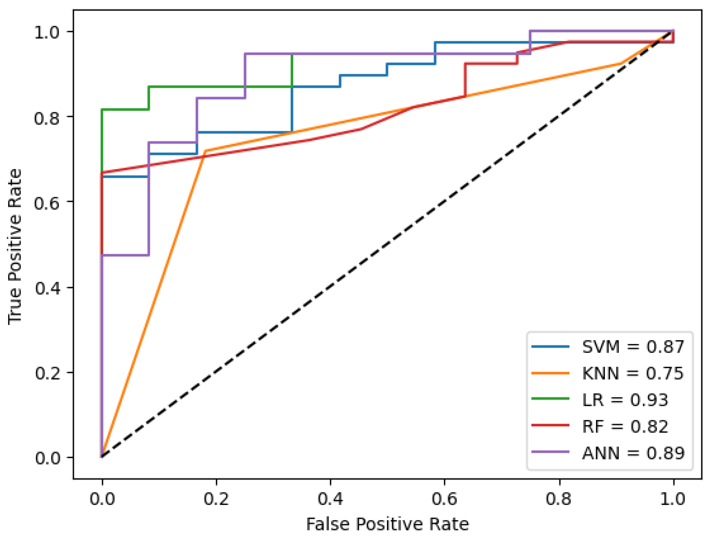 Applsci 15 05423 g006