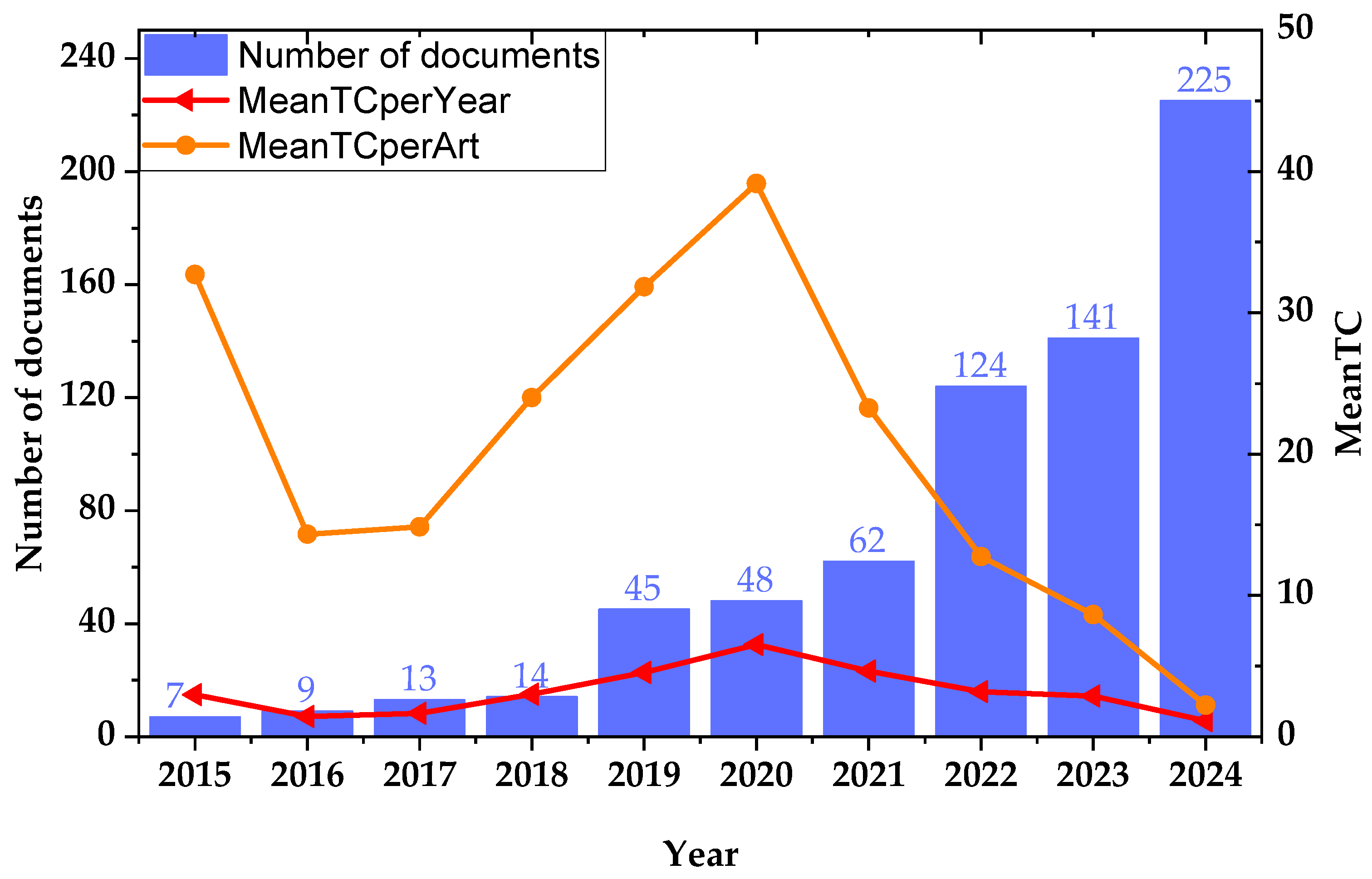 Applsci 15 05424 g004