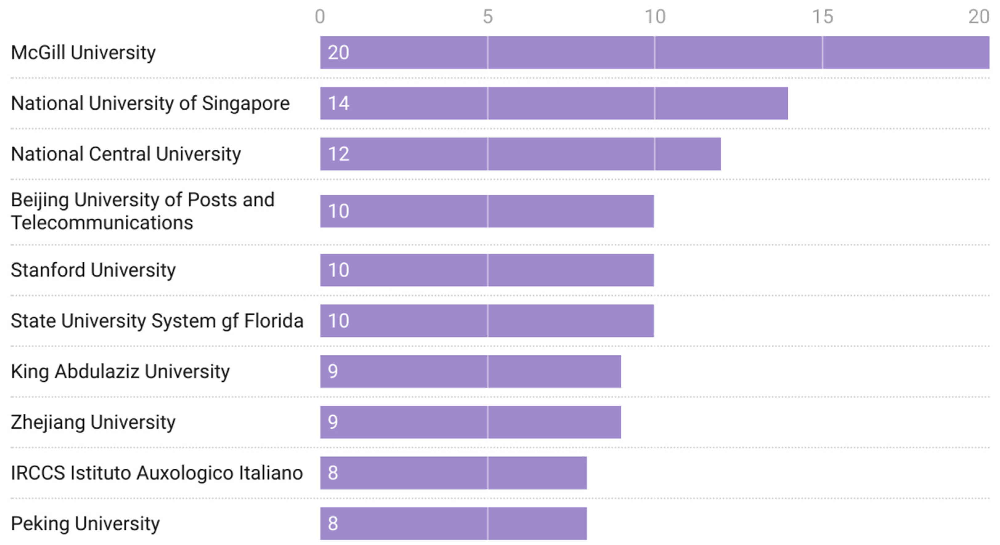 Applsci 15 05424 g007