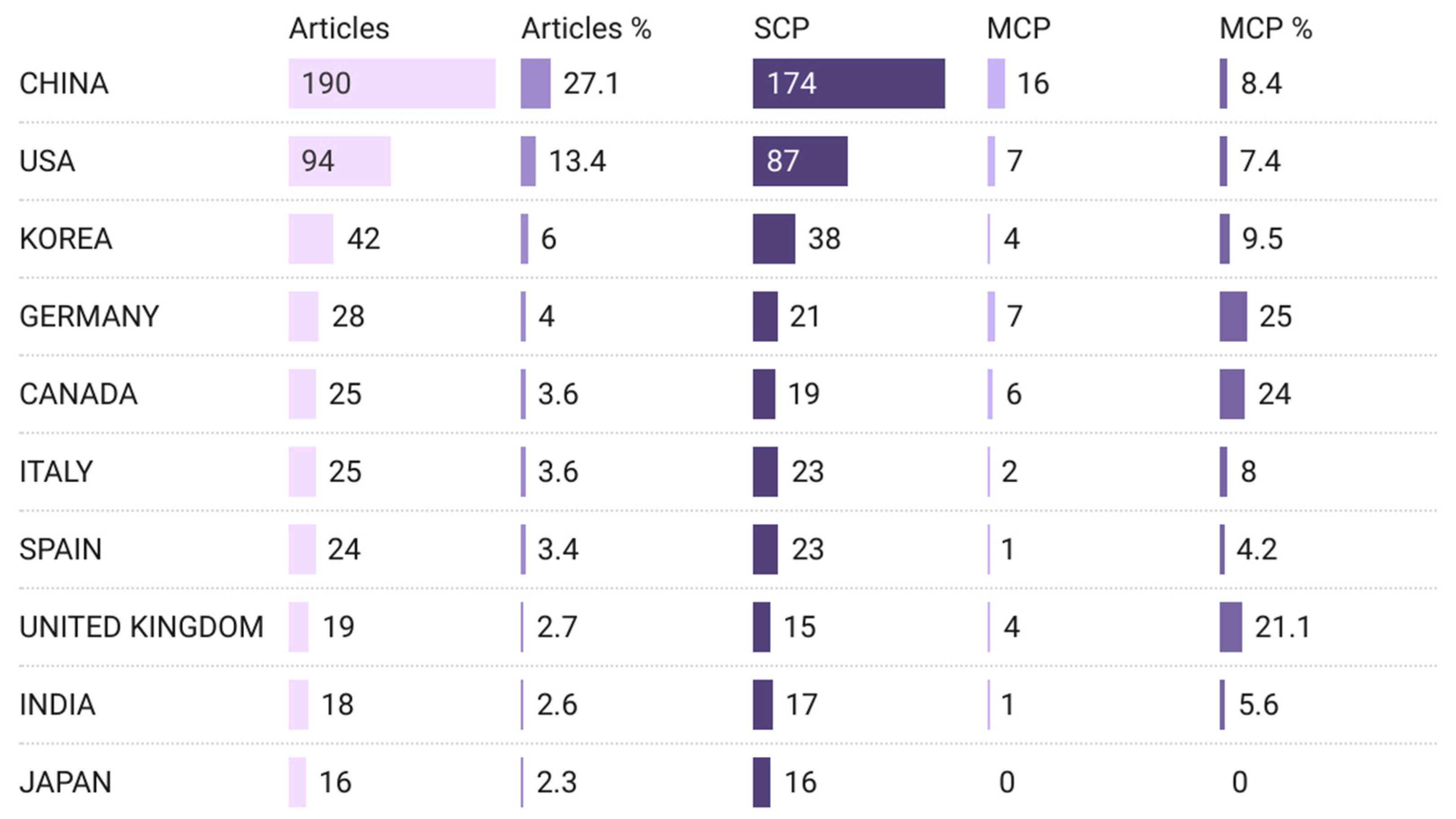 Applsci 15 05424 g008