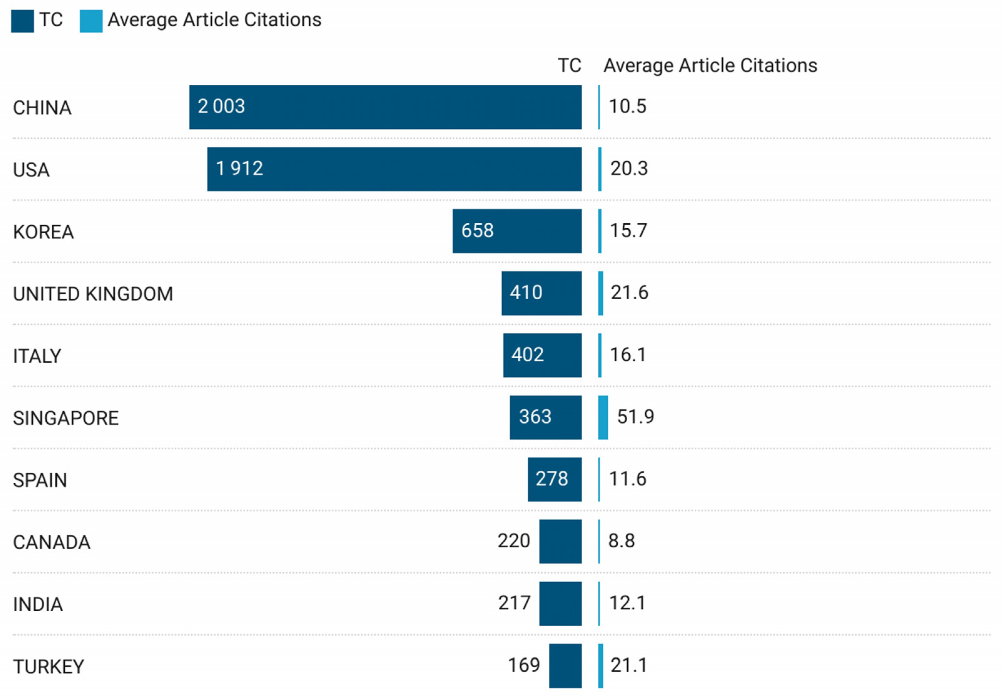Applsci 15 05424 g009