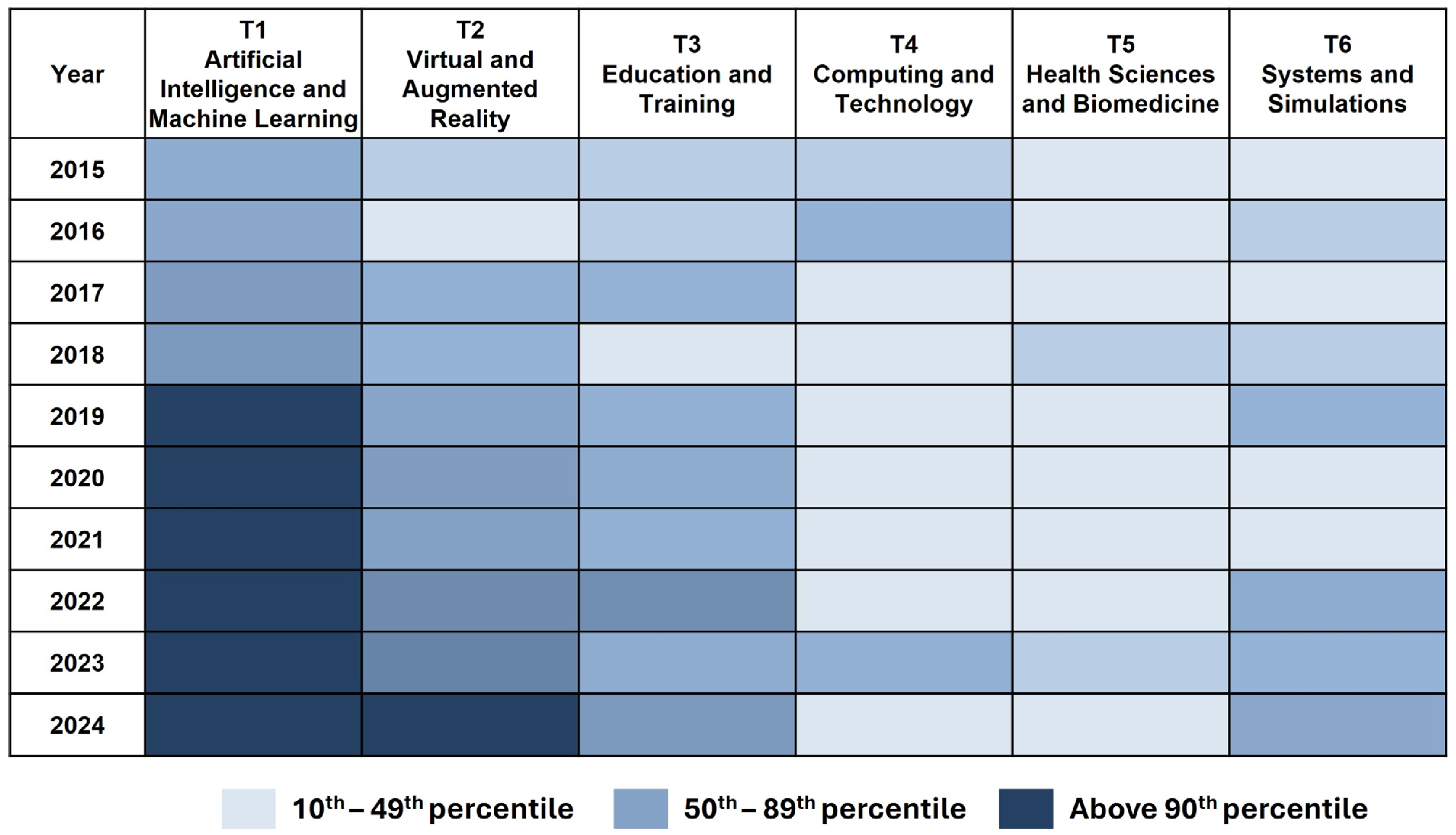 Applsci 15 05424 g010