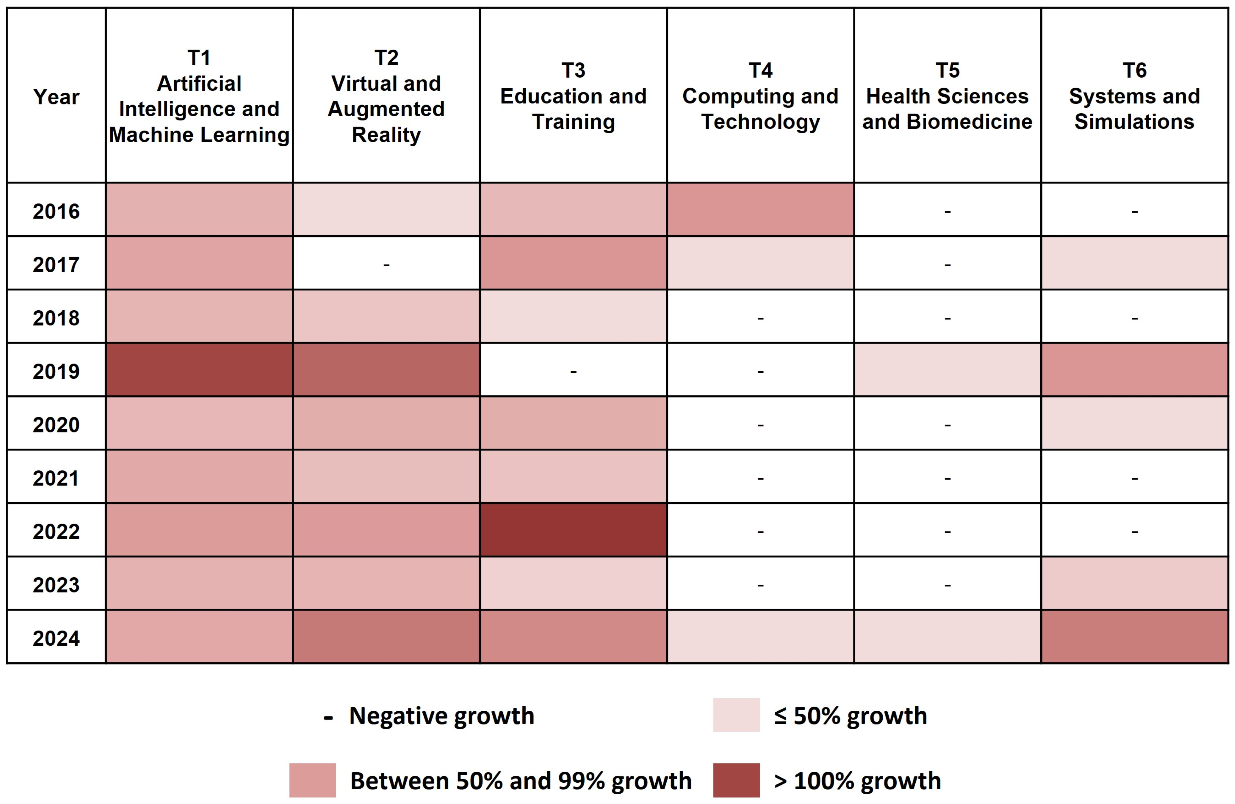 Applsci 15 05424 g011