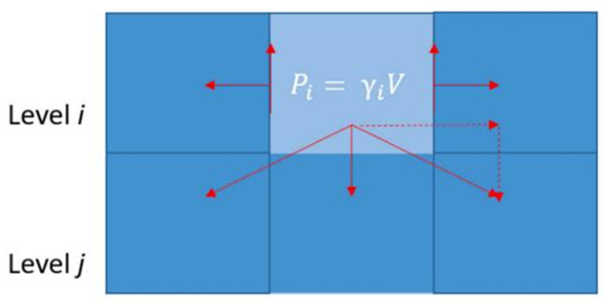 Applsci 15 05425 g002