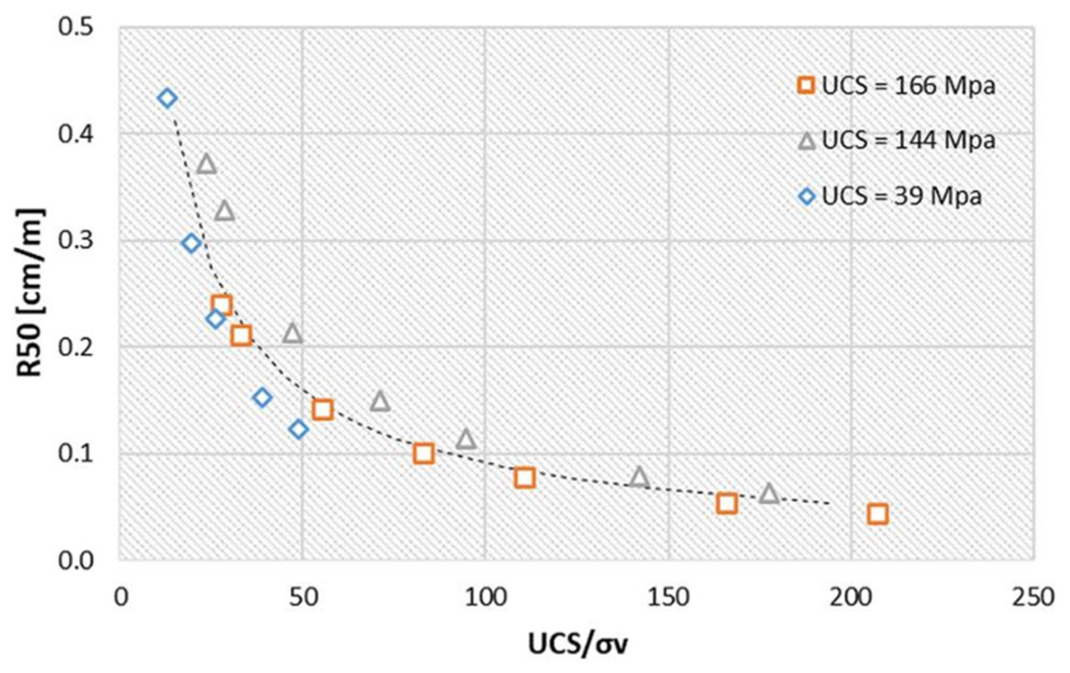 Applsci 15 05425 g005