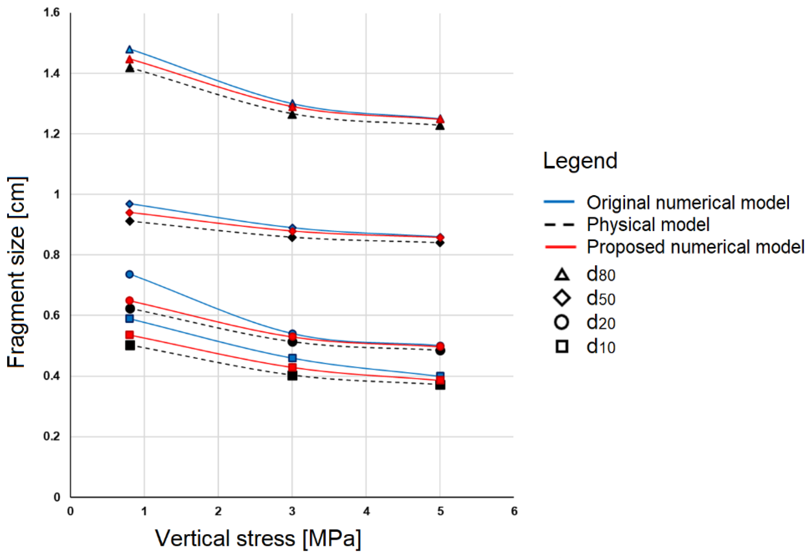 Applsci 15 05425 g009