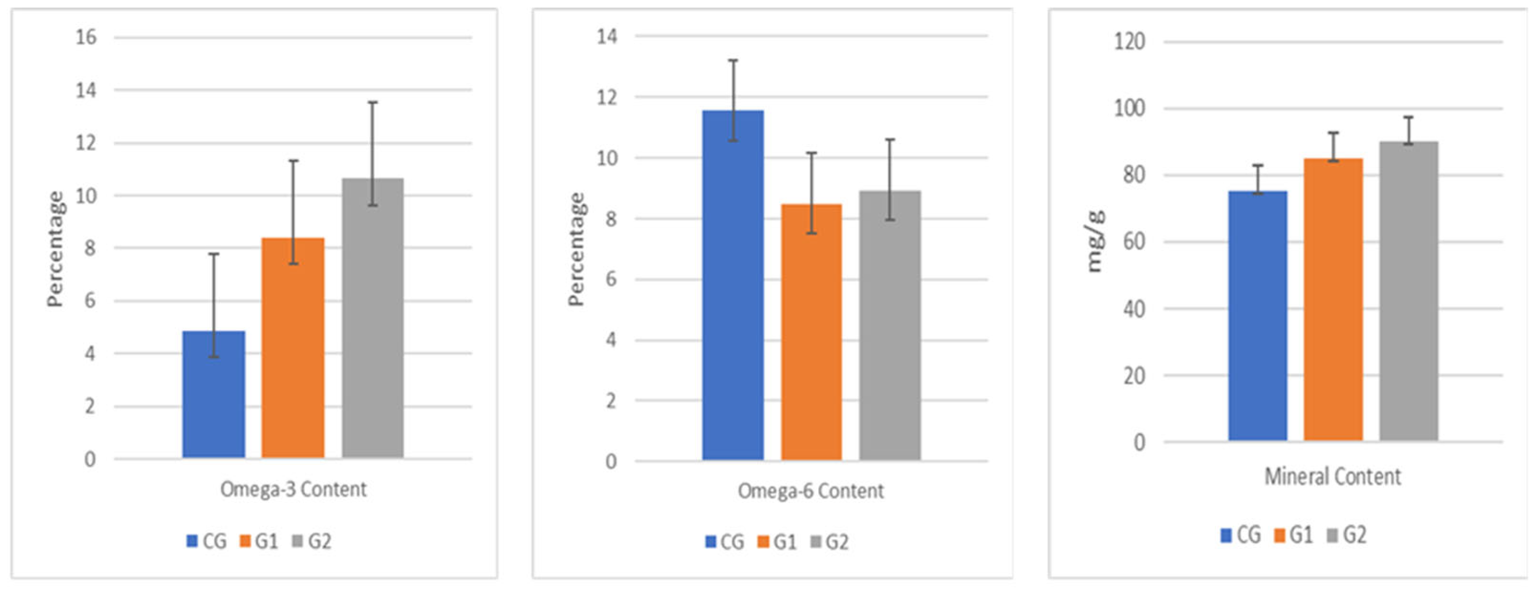 Applsci 15 05427 g003