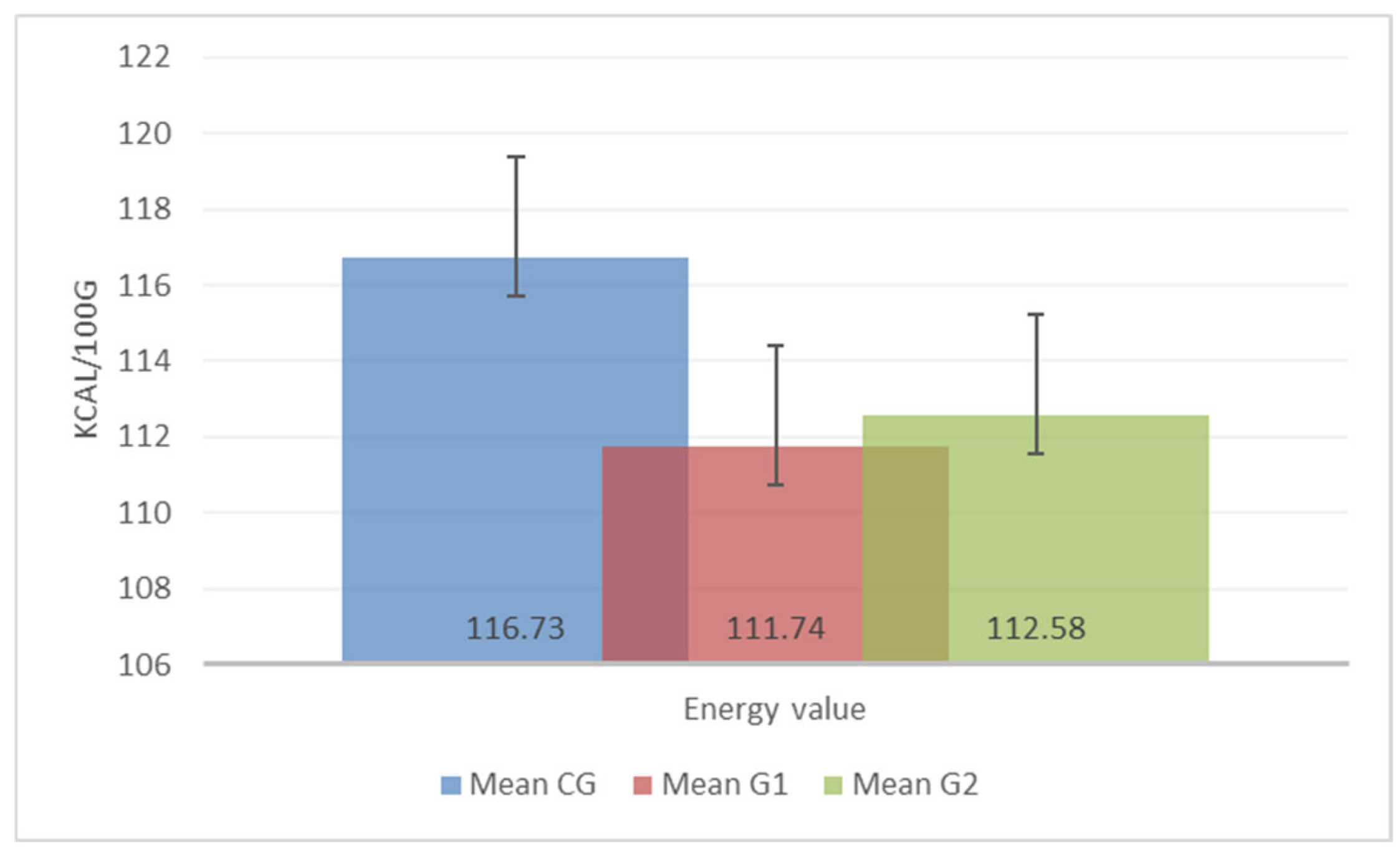 Applsci 15 05427 g004