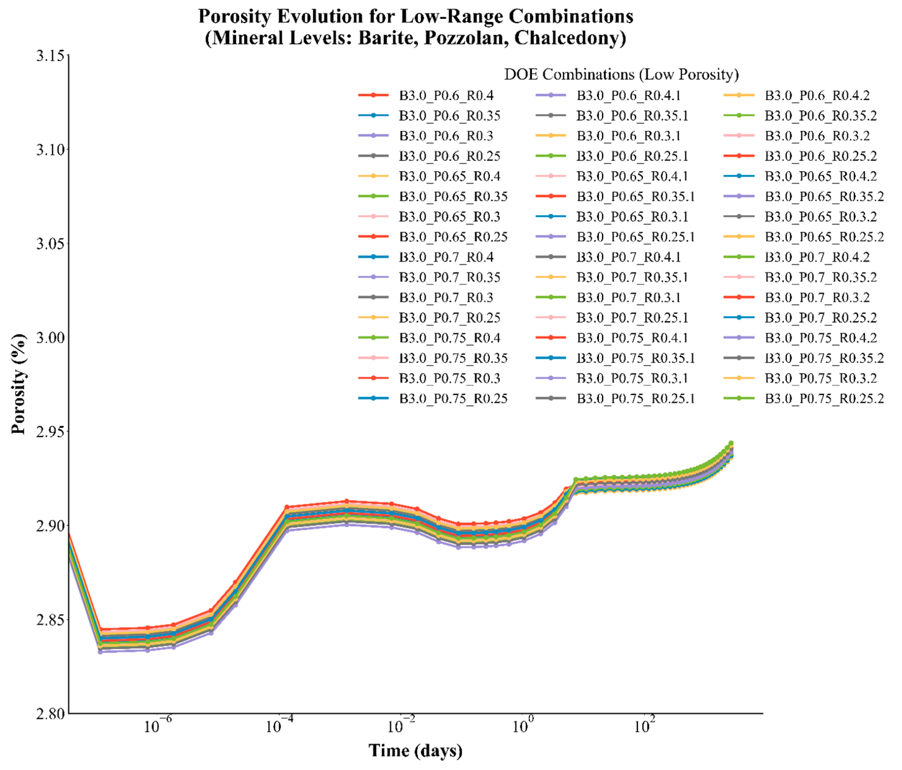 Applsci 15 05428 g0a1