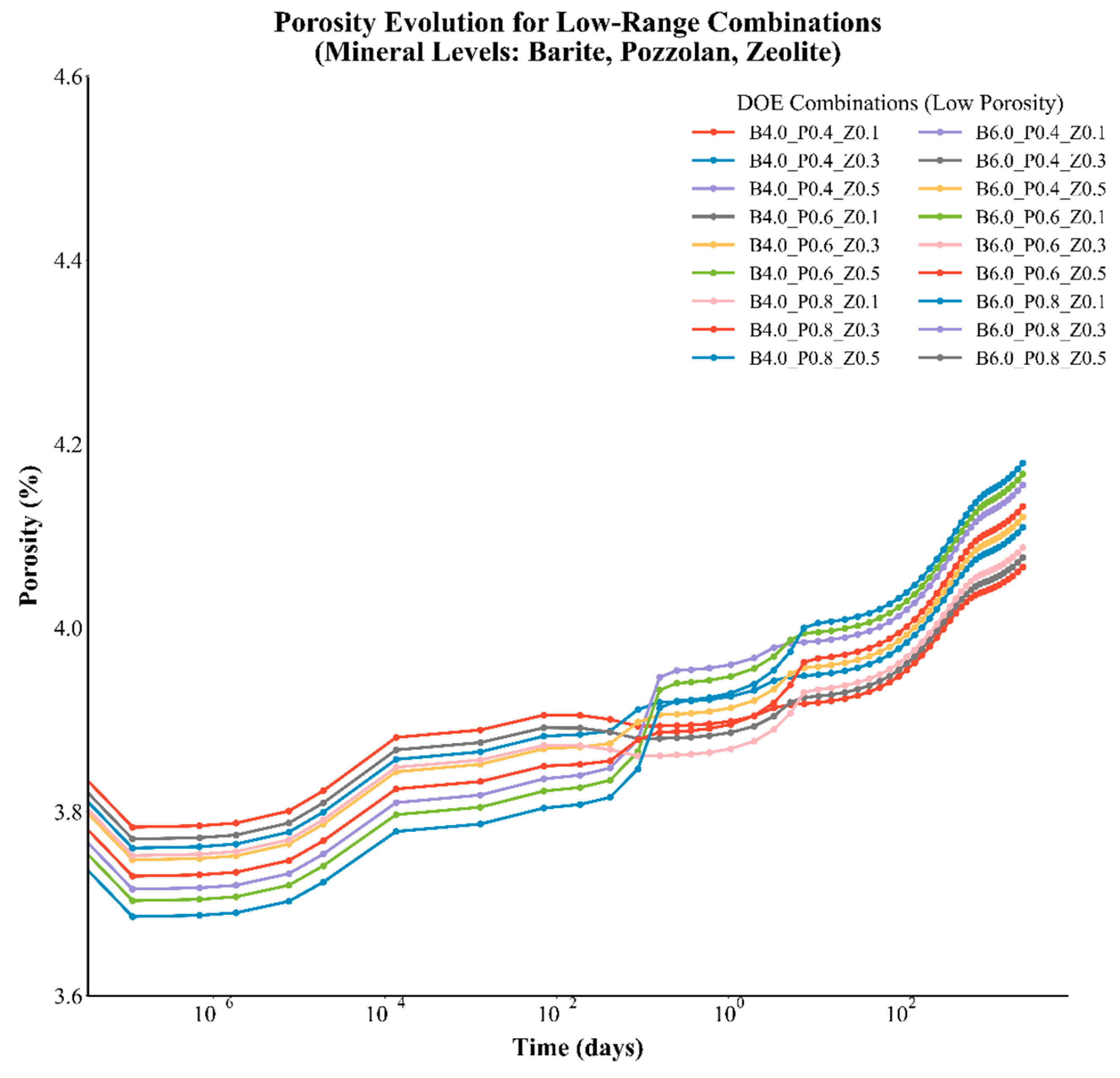 Applsci 15 05428 g0a2