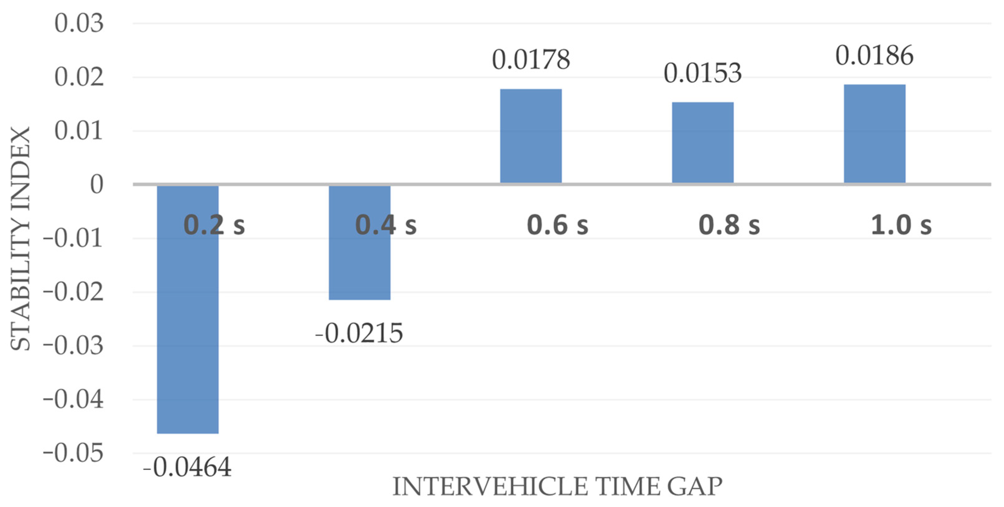 Applsci 15 05429 g003