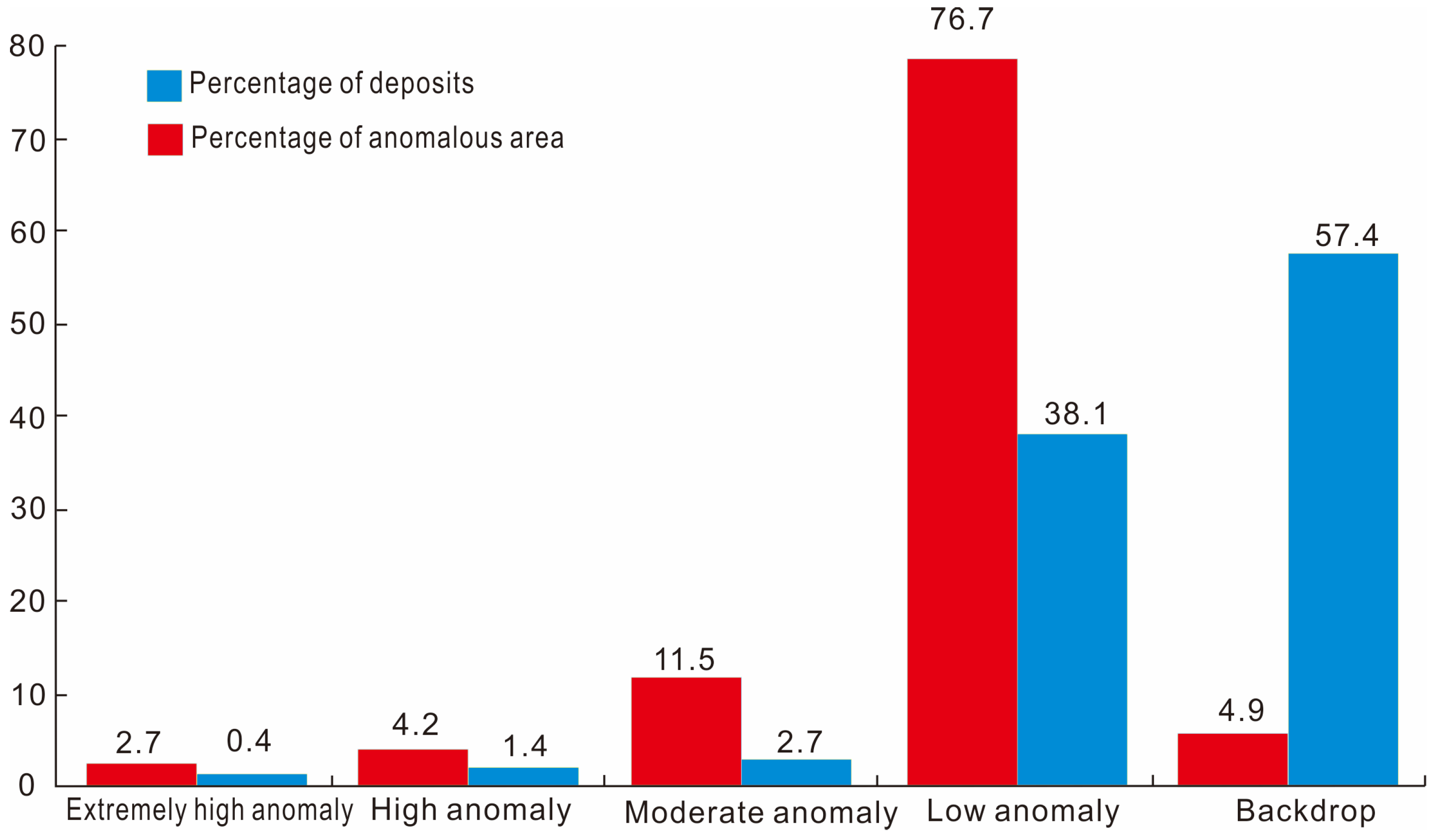 Applsci 15 05430 g003