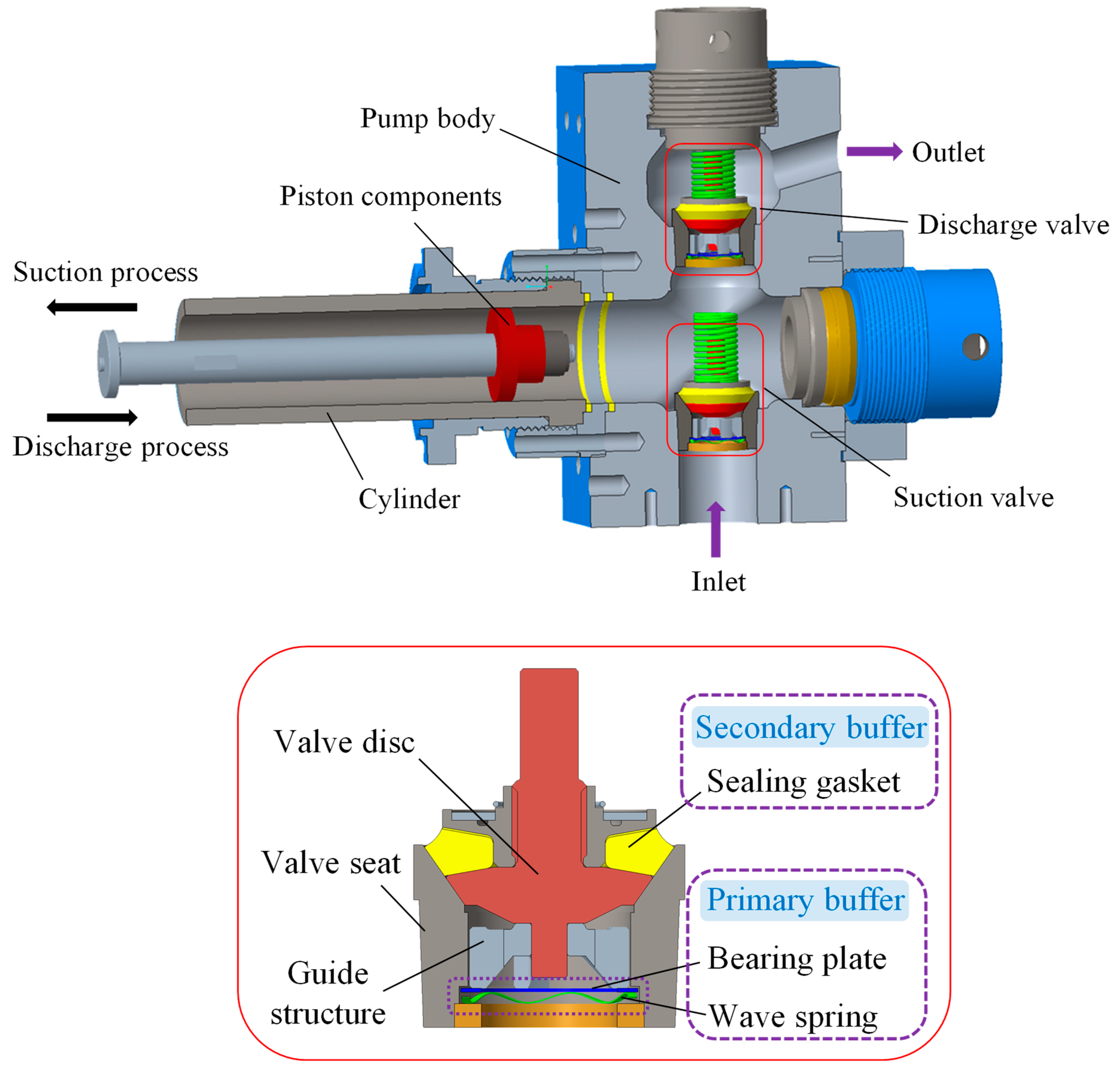 Applsci 15 05431 g001