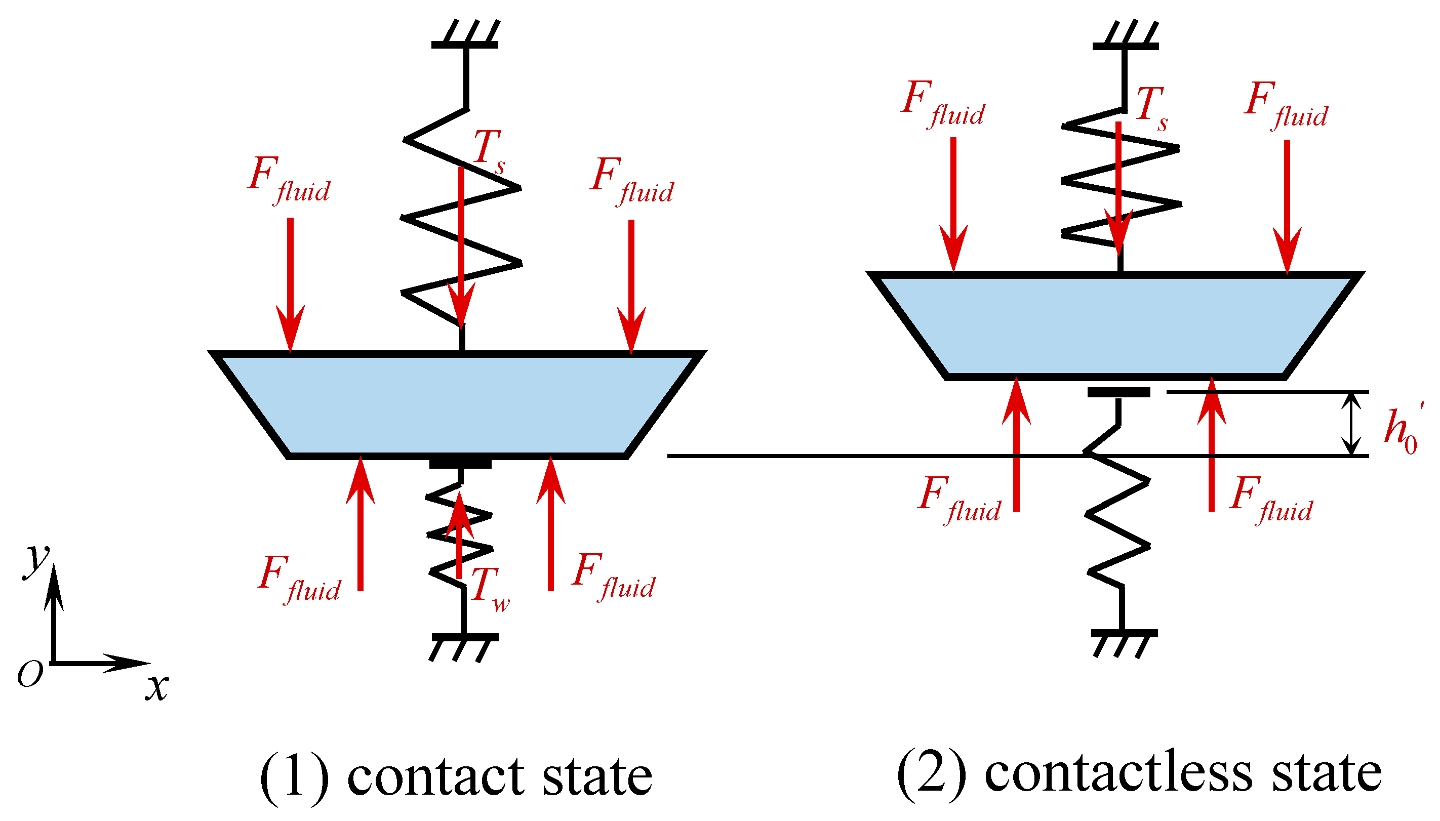 Applsci 15 05431 g003