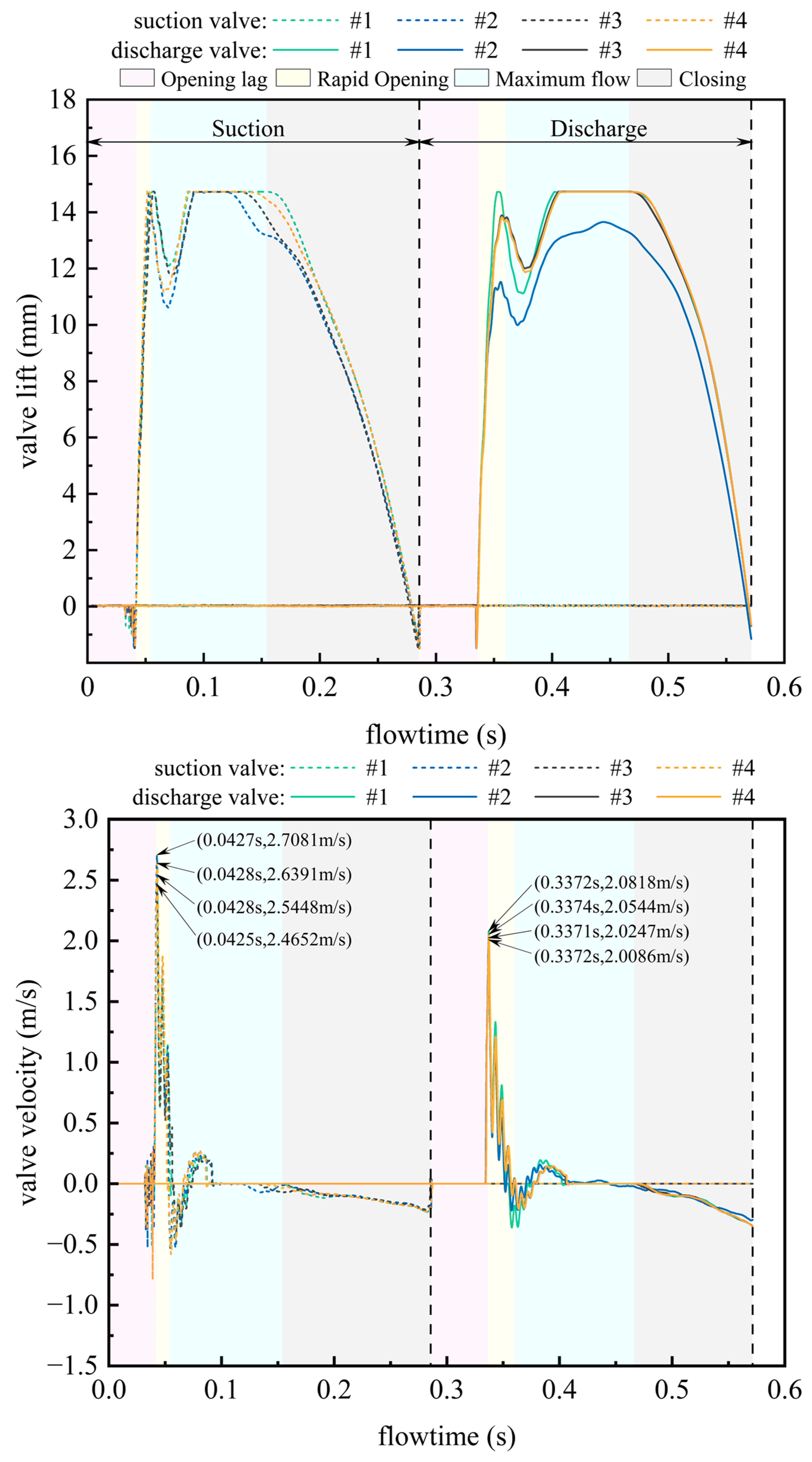 Applsci 15 05431 g006
