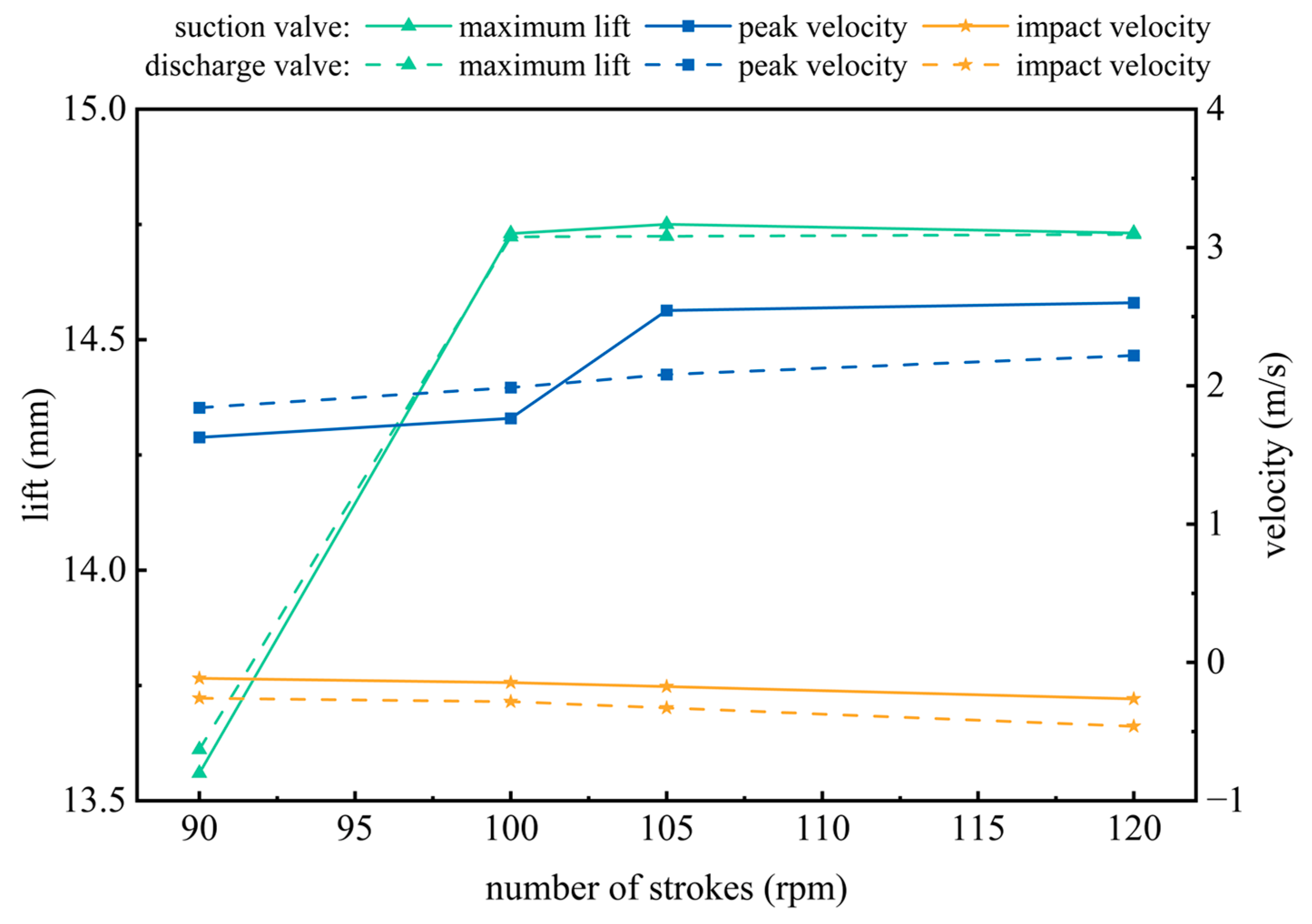 Applsci 15 05431 g007