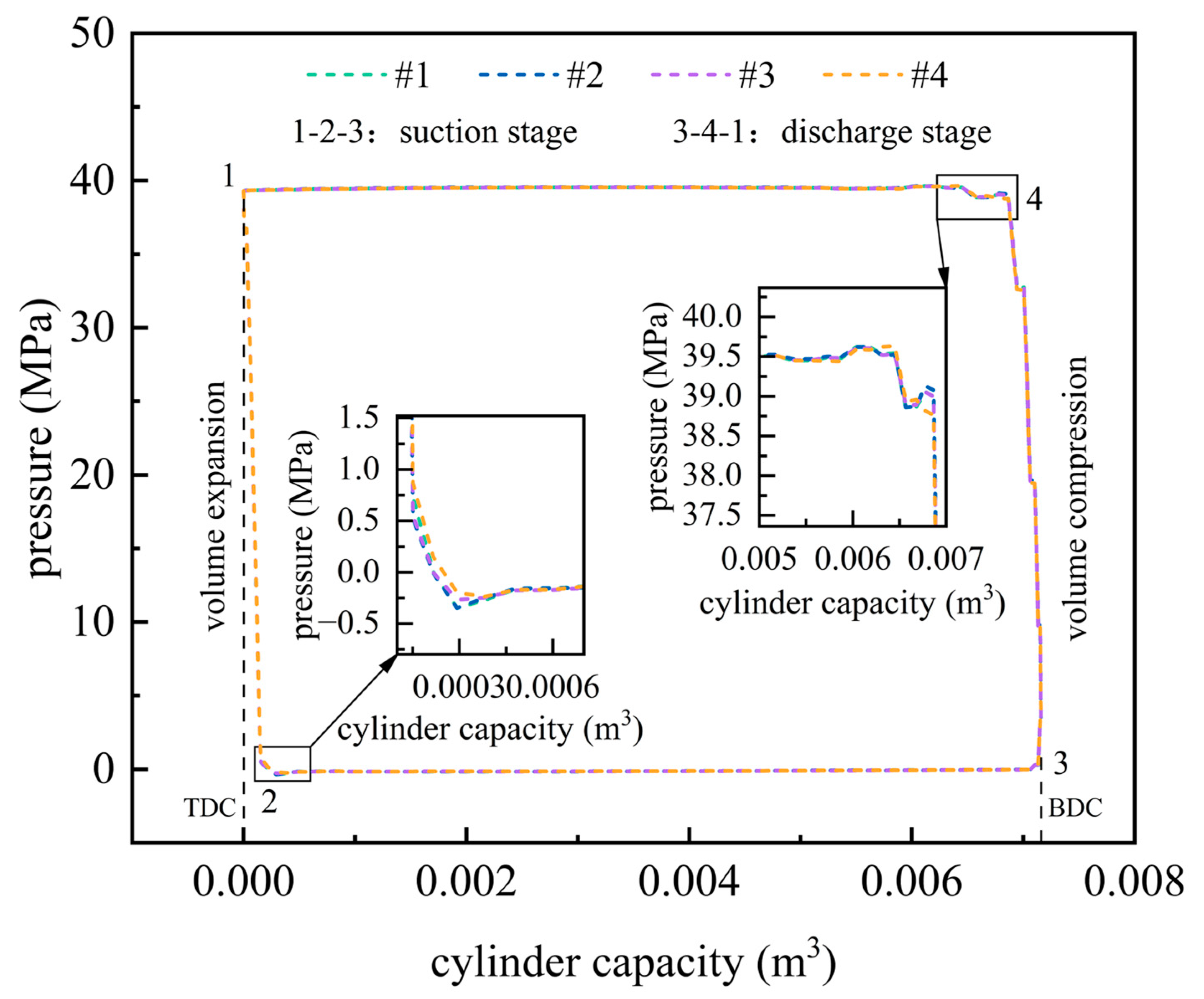 Applsci 15 05431 g008
