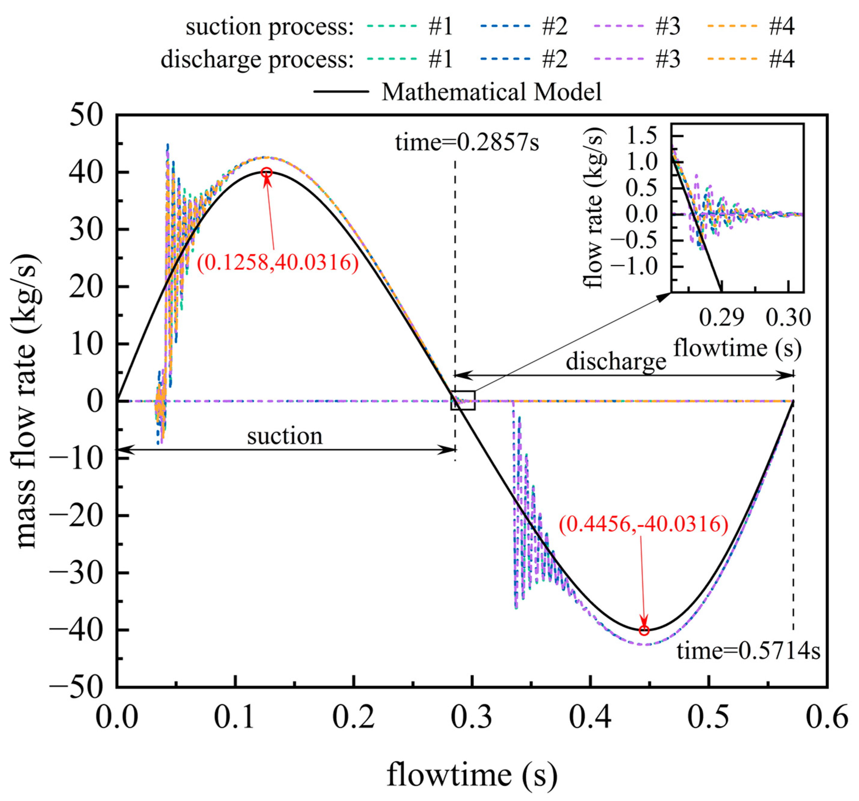Applsci 15 05431 g009