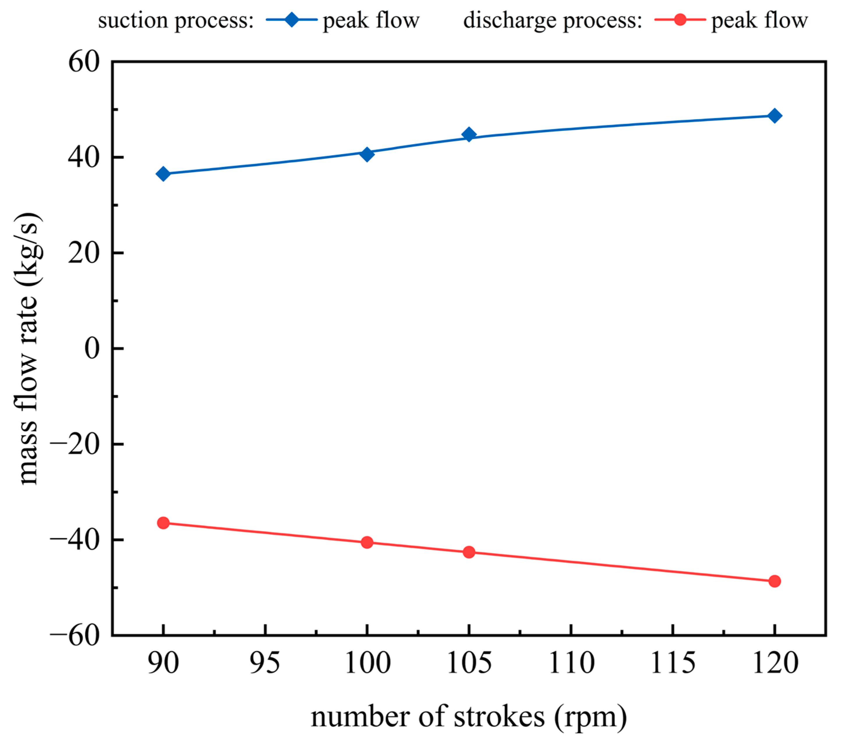 Applsci 15 05431 g010