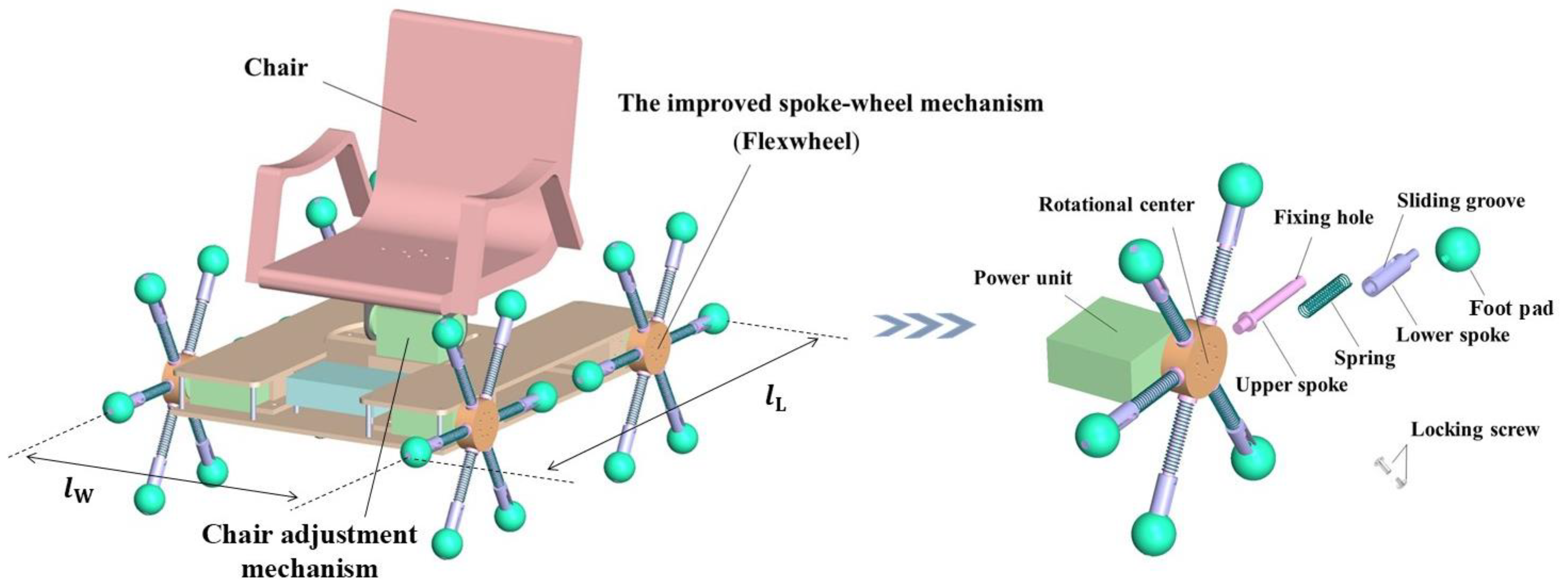 Applsci 15 05433 g002