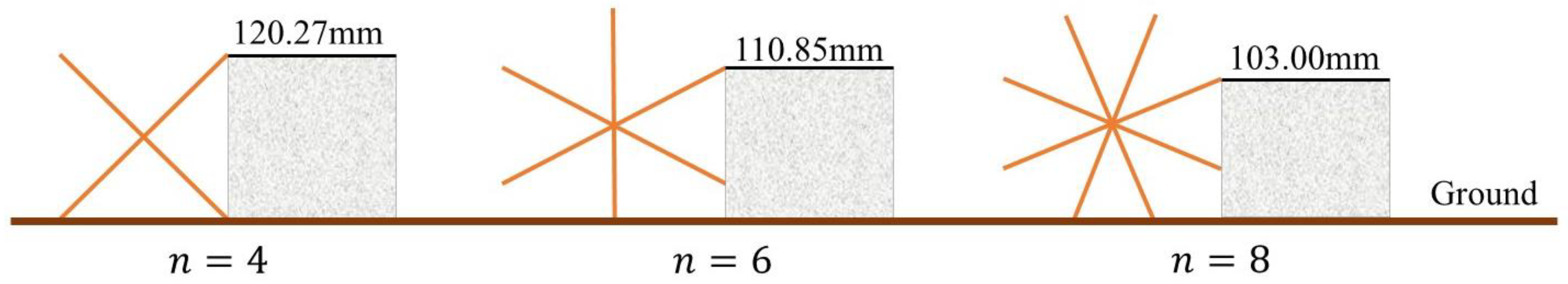 Applsci 15 05433 g004