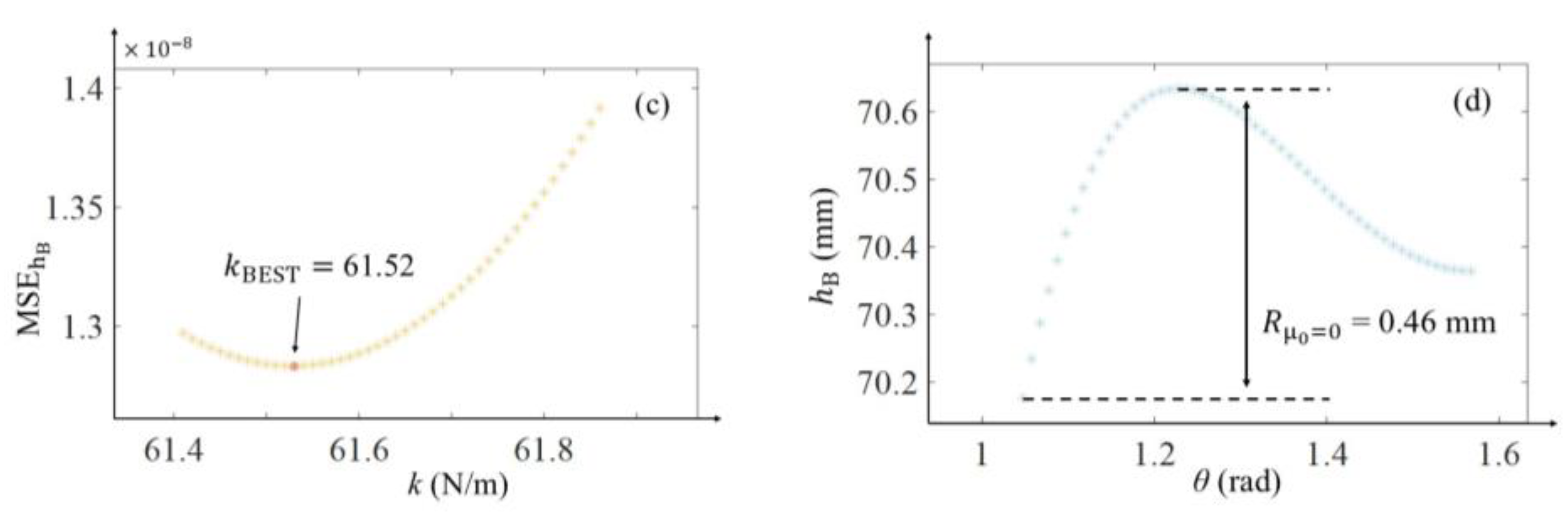 Applsci 15 05433 g005b