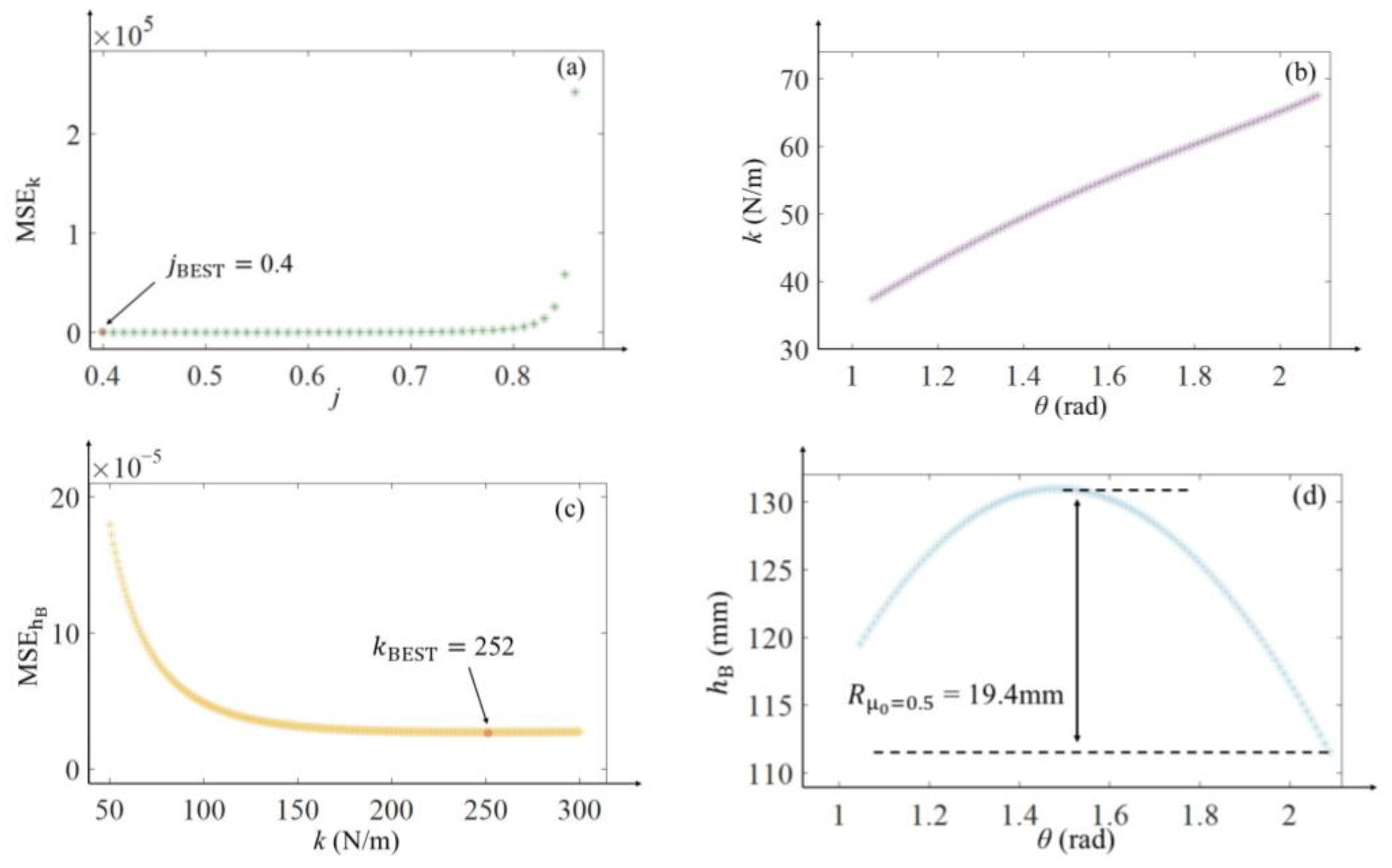Applsci 15 05433 g006