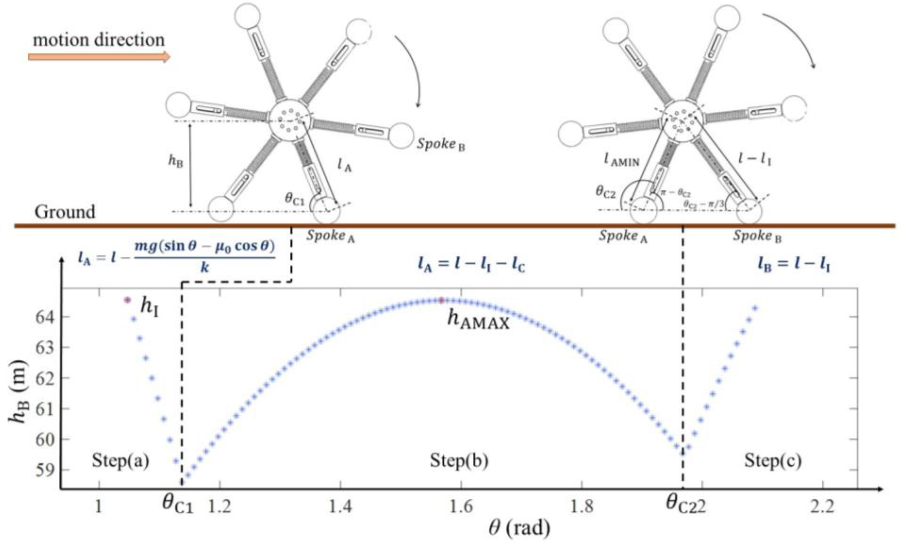 Applsci 15 05433 g007