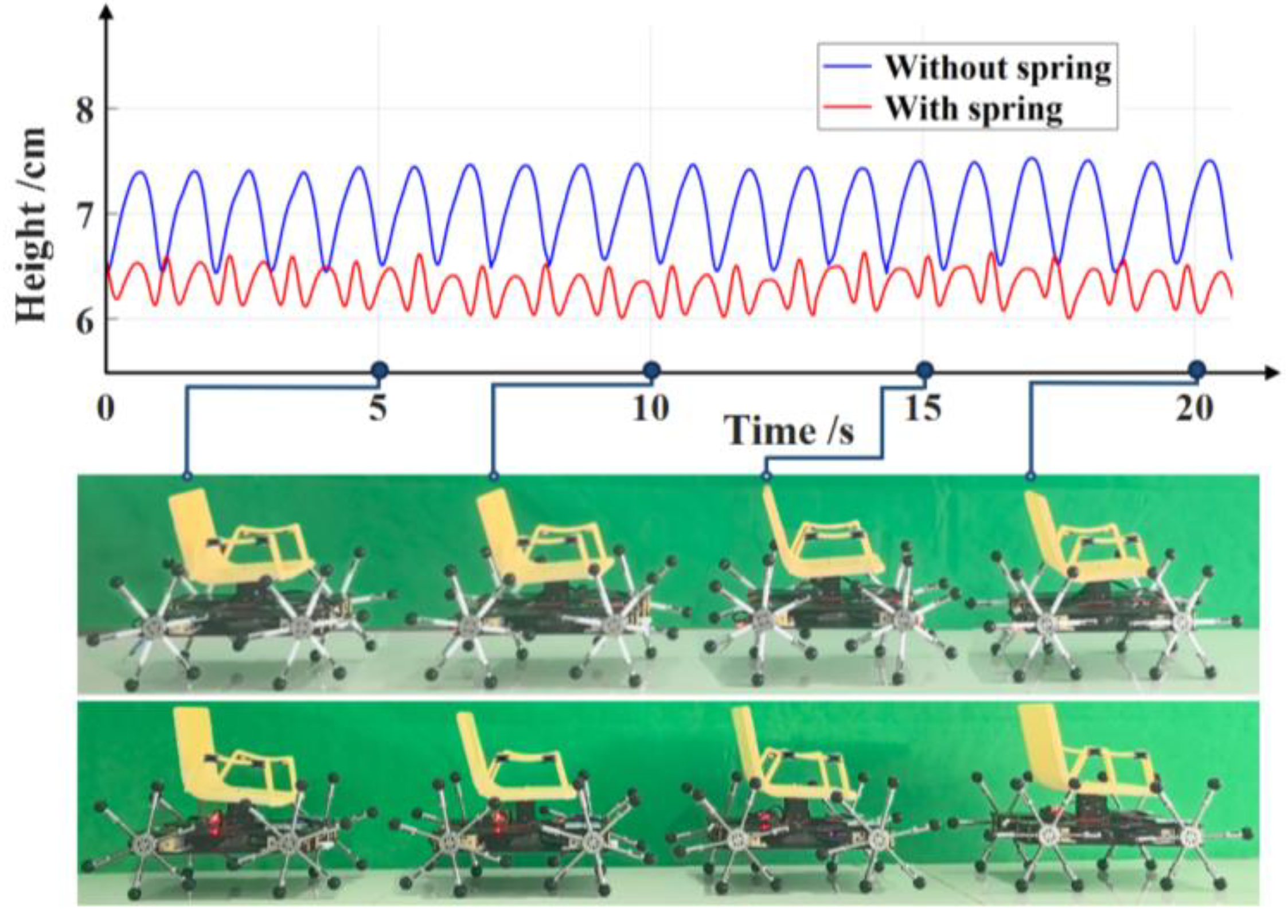 Applsci 15 05433 g014