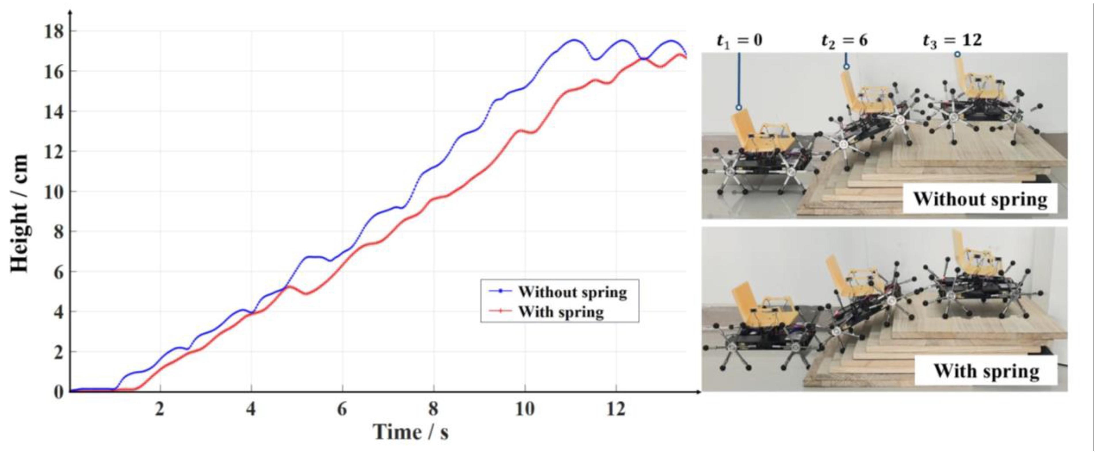 Applsci 15 05433 g015