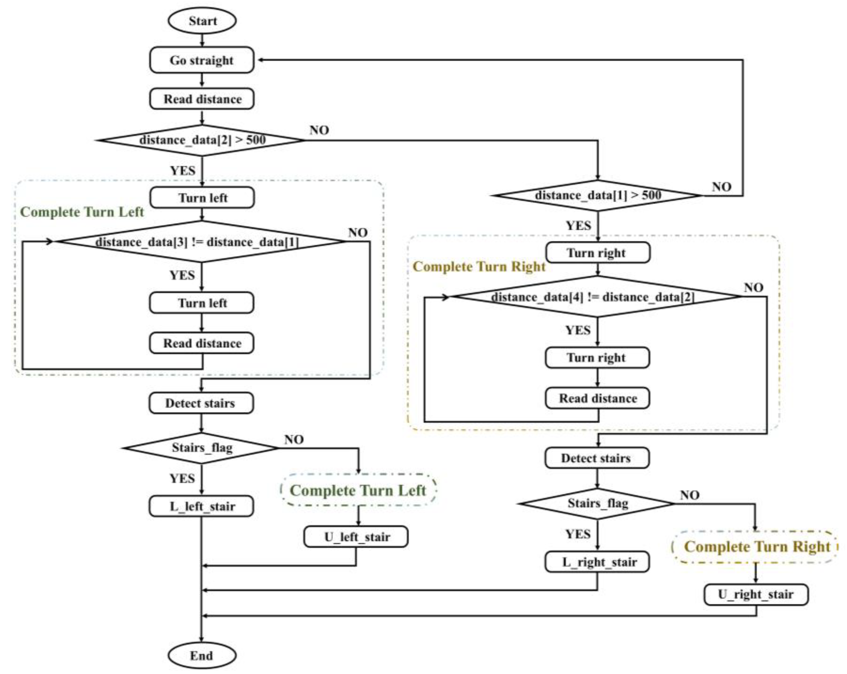 Applsci 15 05433 g016