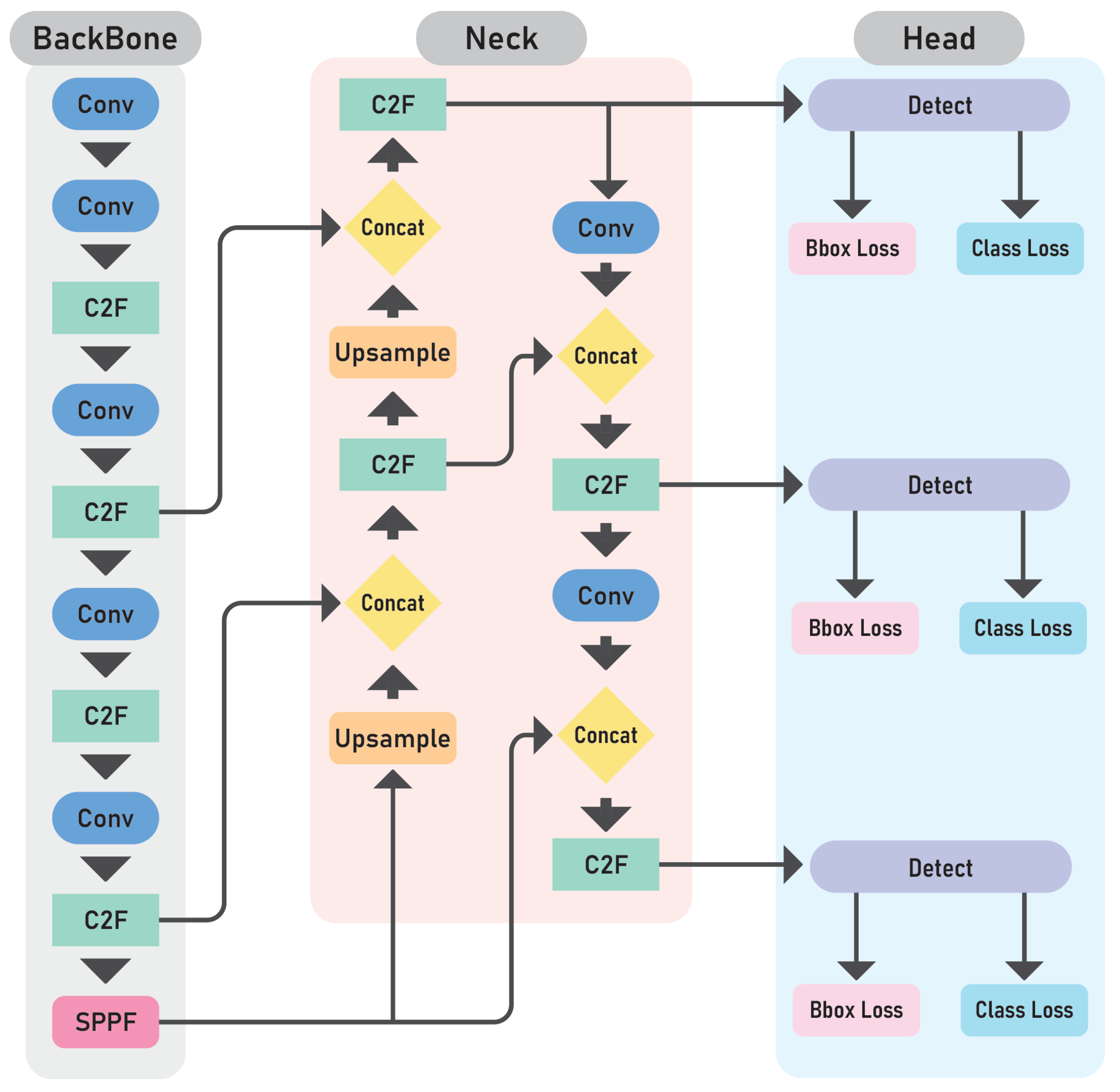 Applsci 15 05436 g001