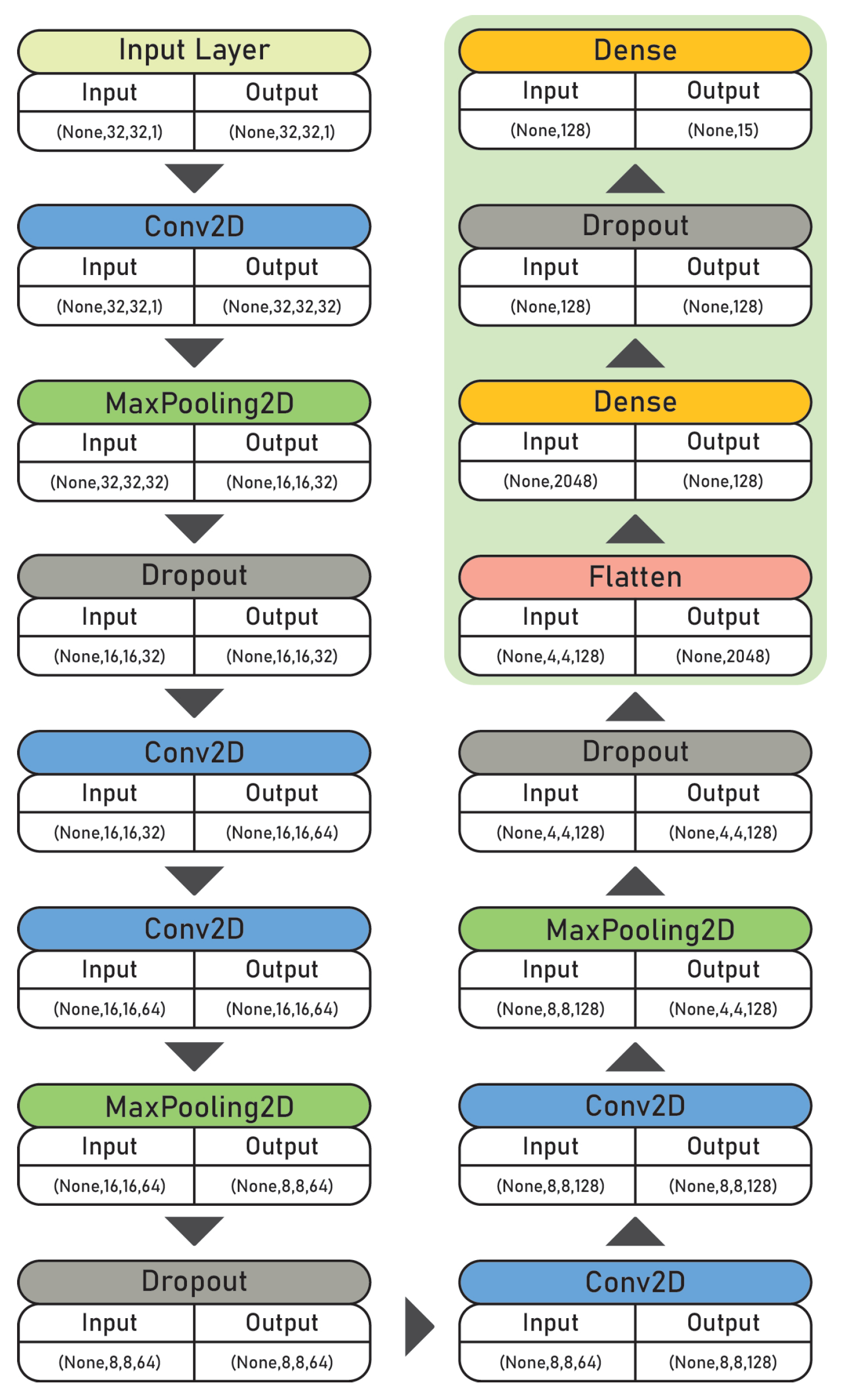 Applsci 15 05436 g003