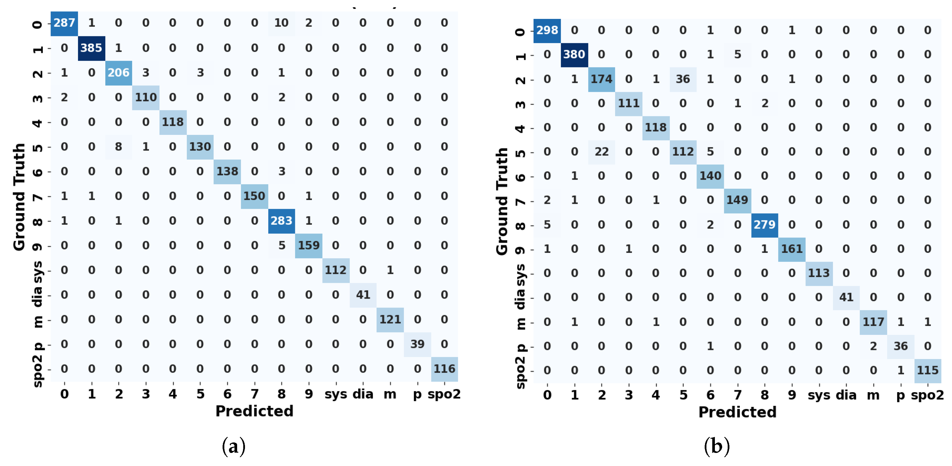 Applsci 15 05436 g005